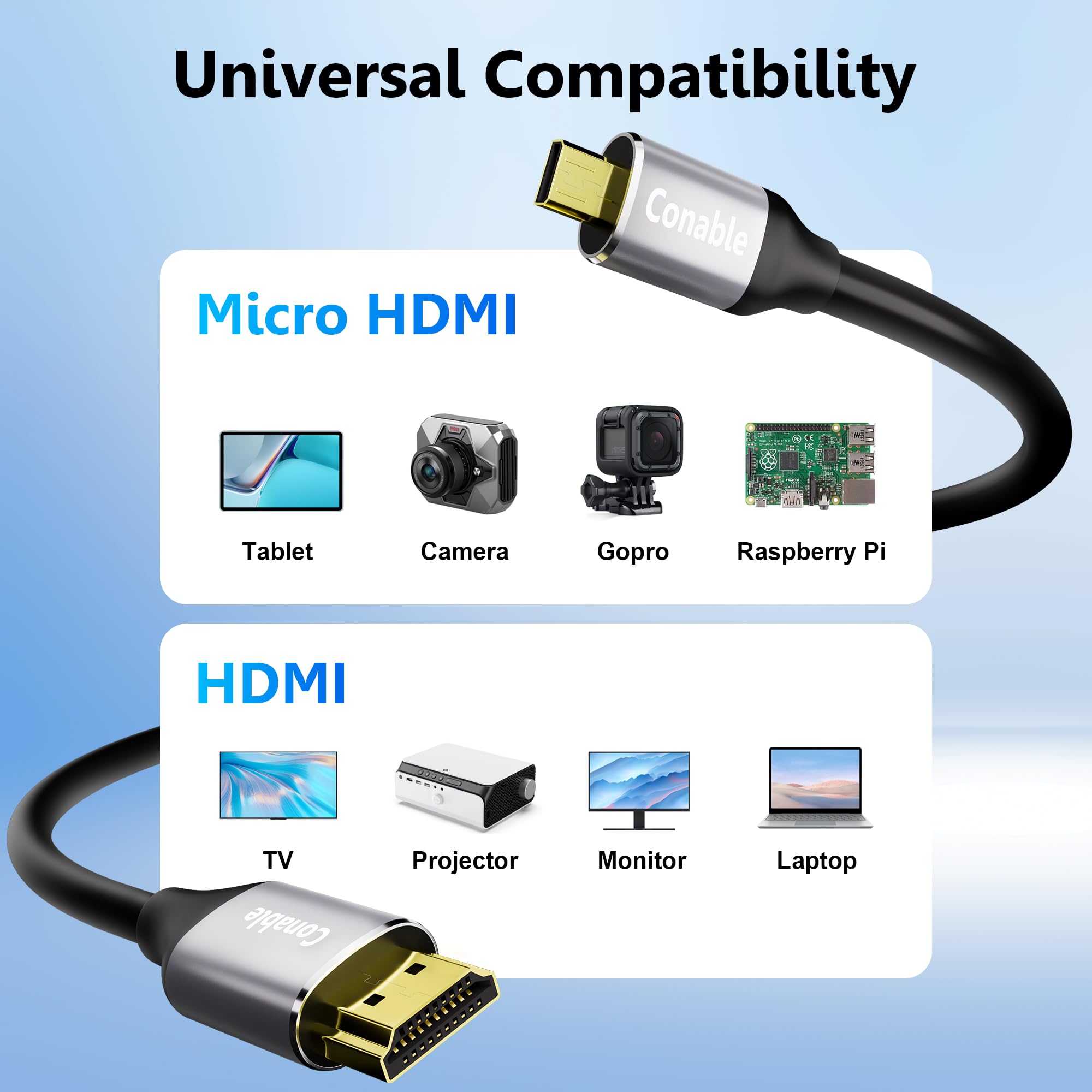 Cavo da micro HDMI a HDMI 2,4 m, cavo ad alta velocità Full HDMI a Micro HDMI, supporta 4K a 60Hz HDR ARC, compatibile con GoPro Hero, fotocamera sportiva, Raspberry Pi 4, fotocamera Sony, Nikon, Yoga