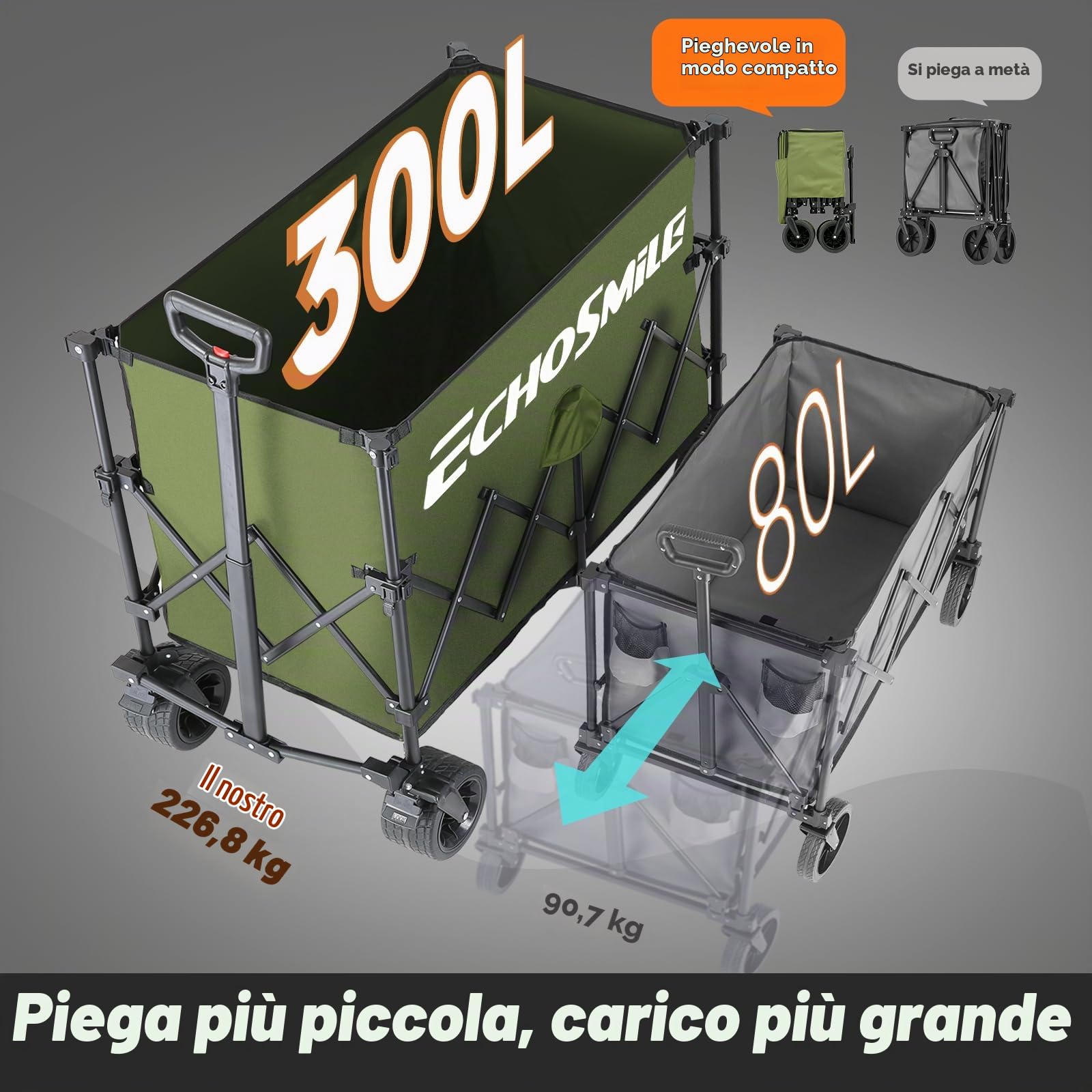 EchoSmile XXXXL Carrello Pieghevole da Giardino 300L 227 kg, Carretto da Spiaggia con Ruote Grandi, Carrelli da Trasporto con Freni per Campeggio, Shopping e Attività All'aperto, Verde