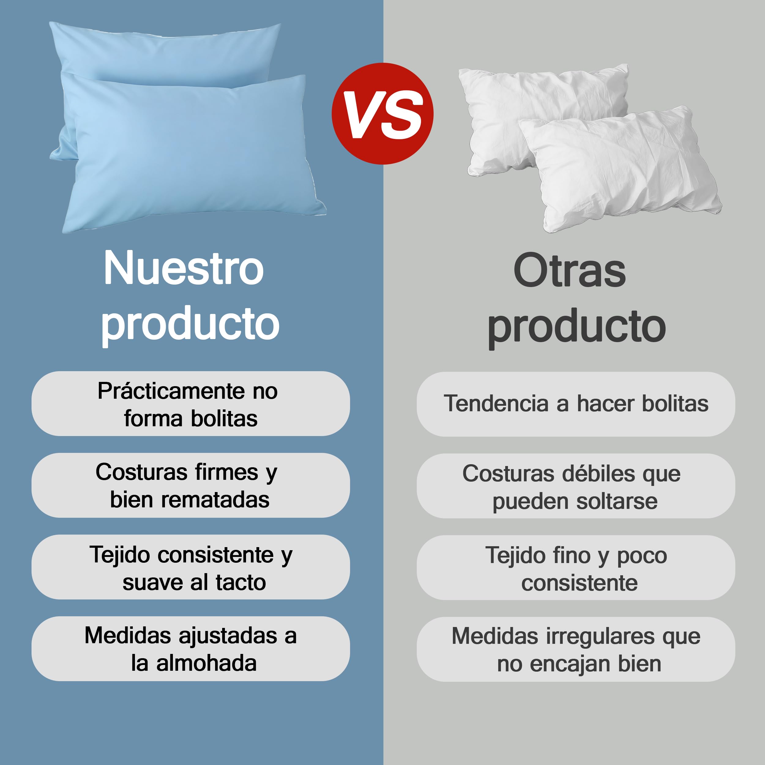 H HANSEL HOME Juego de 2 Fundas de Almohada con Cremallera – Protector de Almohada 100% Microfibra Transpirable y Suave – 70x45cm, Azul — view 6