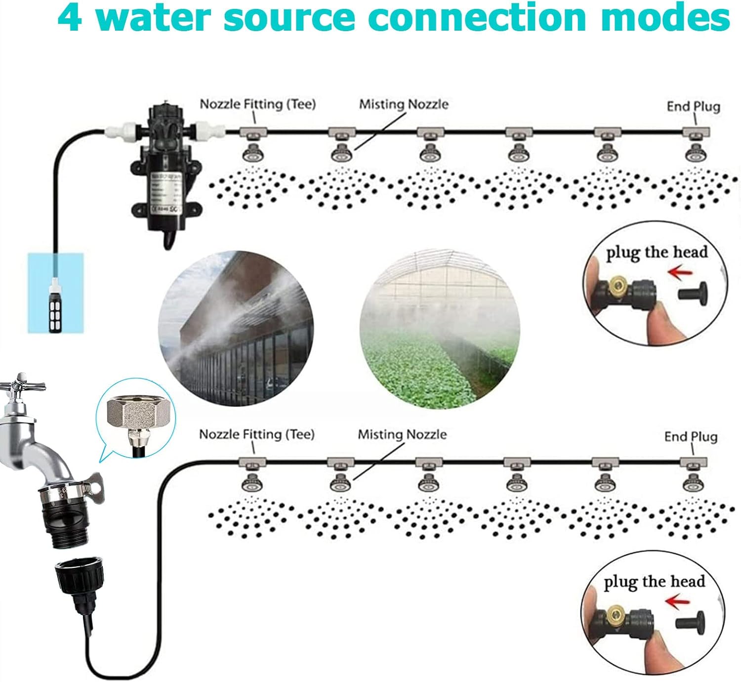 Outdoor Misting Cooling System Kit with 24V Silent Pump & Brass Sprayers & Filter, Patio Misters Mister System Drip Irrigation System for Outside Patio, Garden Cooling System DIY M(Size:25m/82ft,)