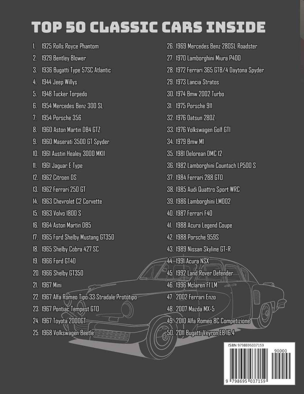 Classic Cars Coloring Book: A Collection of 50 Iconic Classic Cars | Relaxation Coloring Pages for Kids, Adults, Boys, and Car Lovers image 2