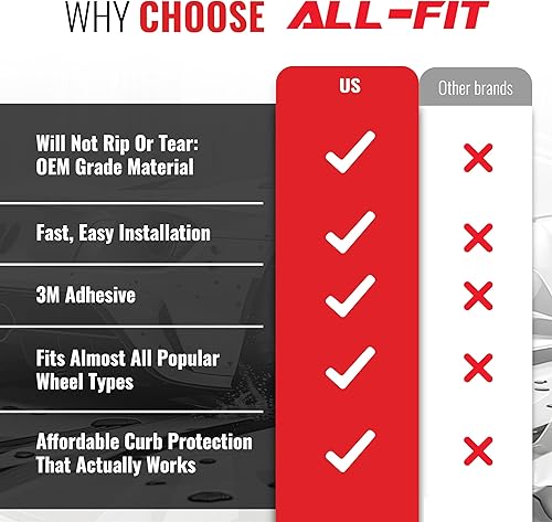 Vista 34 de All-Fit - Tiras de protección para llanta, para prevención de rozaduras, ajuste universal Negro