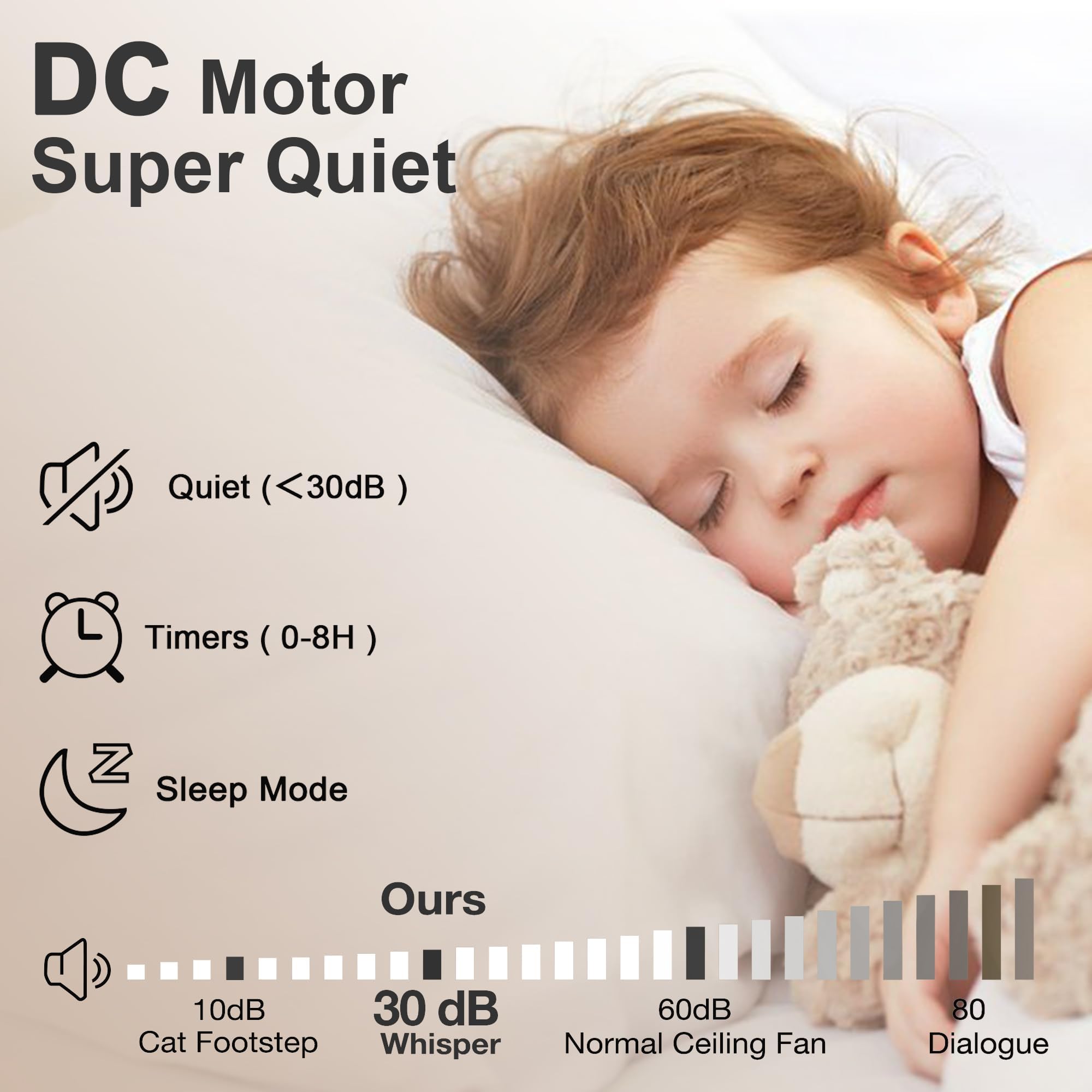 52 Wood Smart Ceiling Fans with Lights Remote Quiet DC Motor Outdoor Indoor Ceiling Fan Voice Control via — view 6