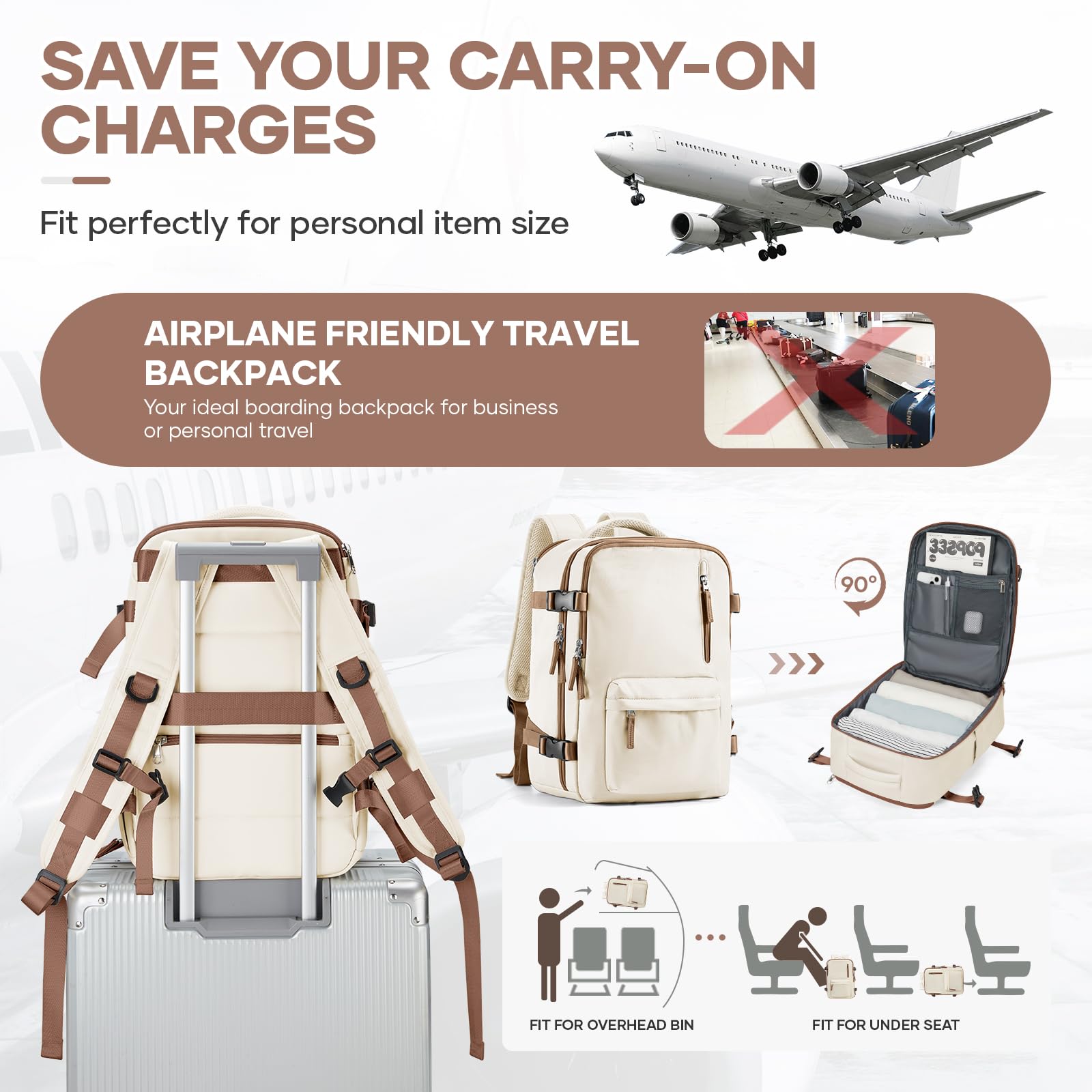 Zaino da Viaggio per Ryanair 40x20x25 Bagaglio a Mano Zaino Borse da Cabina per Ryanair Il Sedile Zaino Aereo Bagaglio a Mano Donna Borsa Cabina Viaggio Zaino Travel Viaggio Casual Daypack