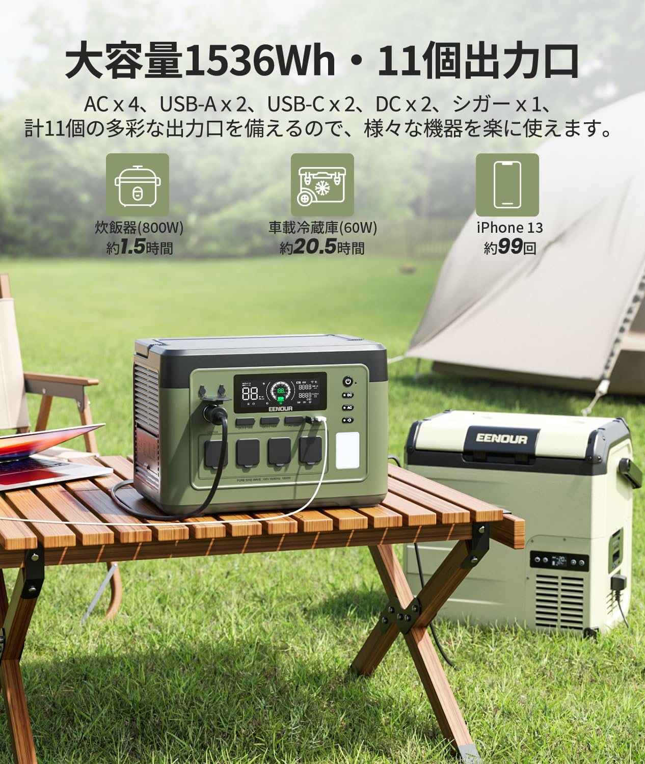 Amazon.co.jp: EENOUR ポータブル電源 P1500PLUS 大容量 1536Wh
