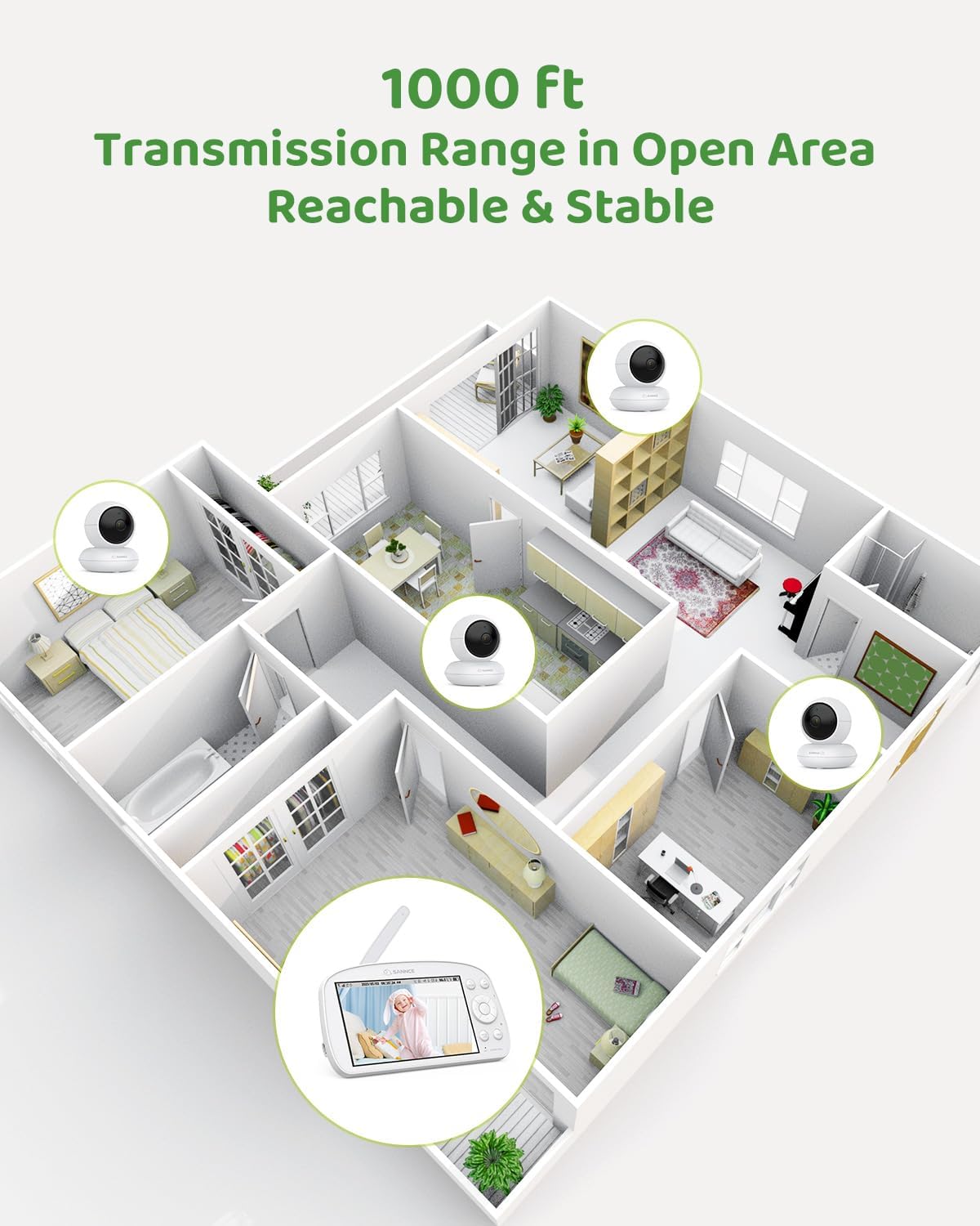 SANNCE Baby Monitor with 1080P Camera & Night Light,5.5" Baby Monitor with Temperature and Sound Alarm, PTZ,IR Night Vision,Power Reminder,1000ft Range
