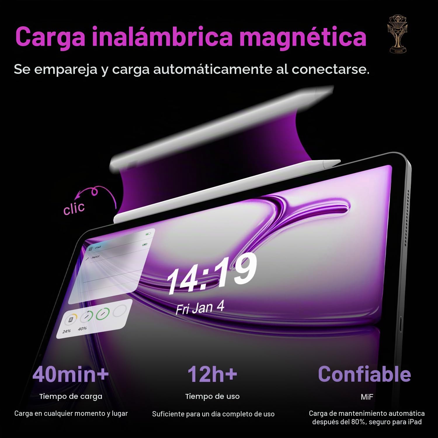 Carga Inalámbrica Magnética Lápiz para iPad 2018-2026, Pencil 2a generación para iPad con inclinación y rechazo de Palma, Pencil Pro para iPad Pro M4/Air M2 M3 Mini