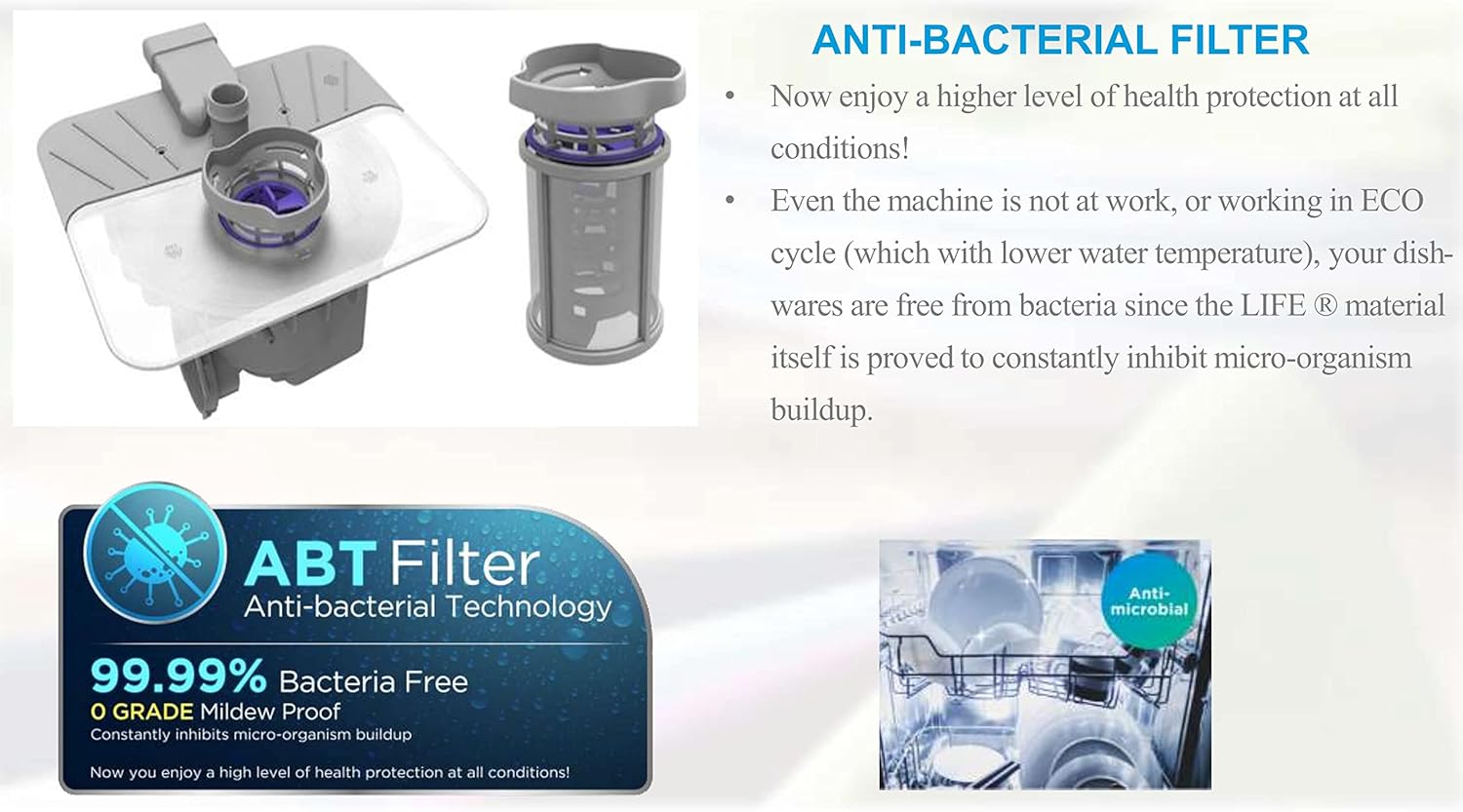 Sharp QW-MA814-SS3 Dishwasher alternative wash options for upper, lower, or full load cleaning.