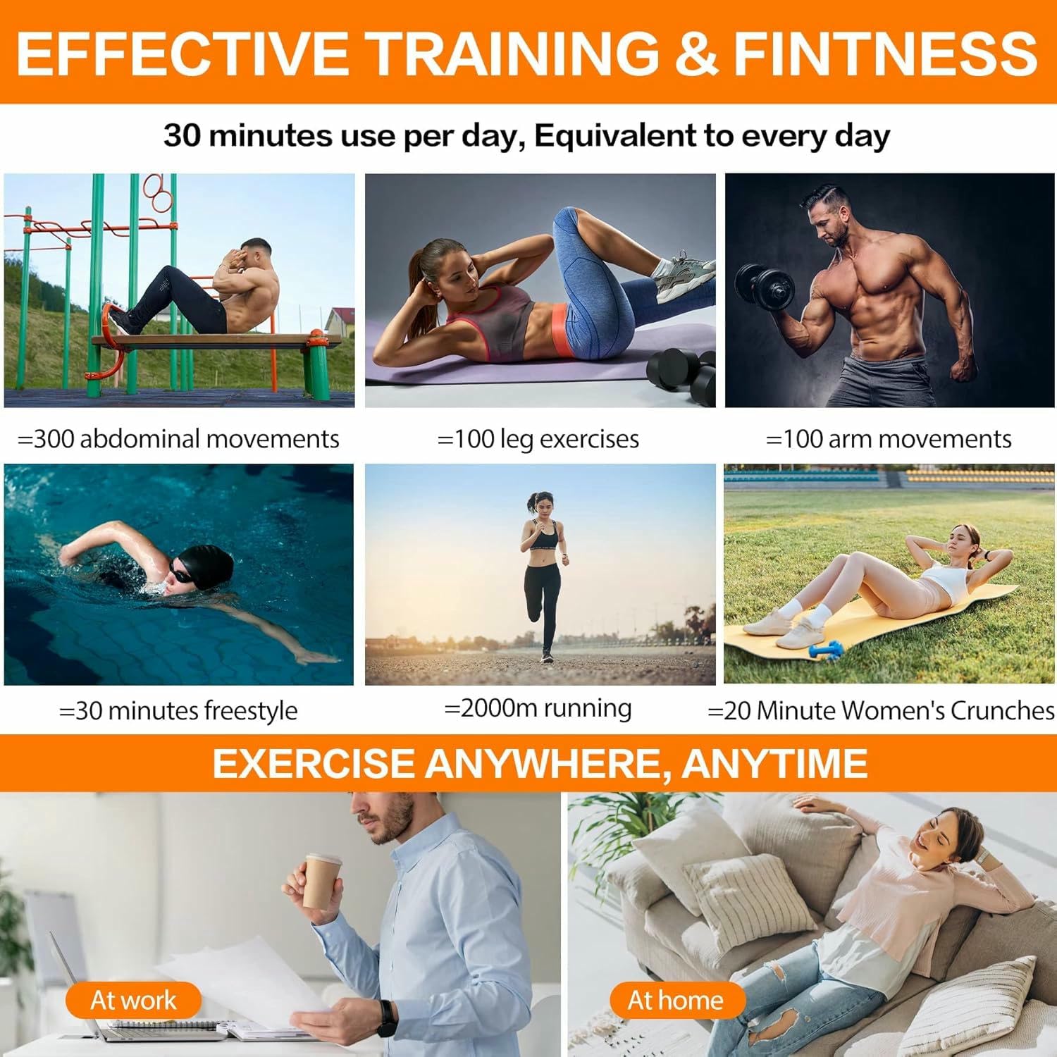 EMS Bauchmuskeltrainer, Bauchmuskeltrainer Elektrisch mit 10 Modi & 30 Stufen USB-Wiederaufladbarer Tragbarer Elektrostimulation für Bauch,Arm,Bein,Hüften-Fitness