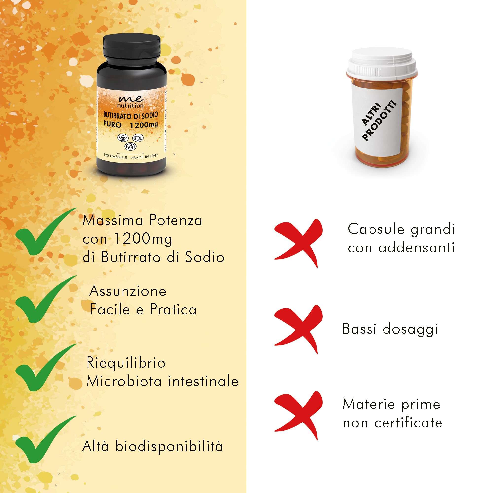 Butirrato di Sodio Puro 1200mg per dose - 120 Capsule - Supporto al Microbiota Intestinale, Benessere per Intestino e Funzionalità Digestiva - Fonte di Acido Butirrico - Made in Italy Me Myeasy