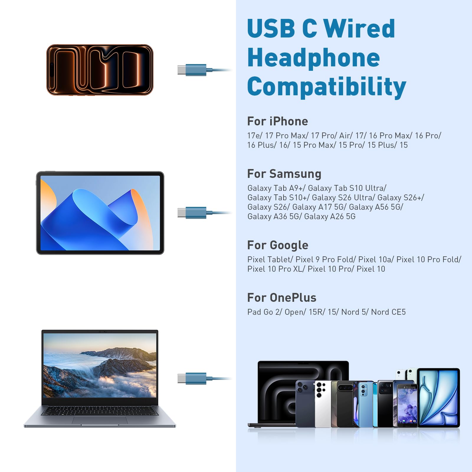 USB C Kopfhörer mit Kabel für Samsung Galaxy A17 A56 A36 A26 A16 A35, Blau | In-Ear USB C Headset mit Mikrofon Kopfhörer Typ C für Galaxy Z Fold7 S26 Ultra A53 A33 A54/xiaomi 17T Redmi Note 15 Pixel