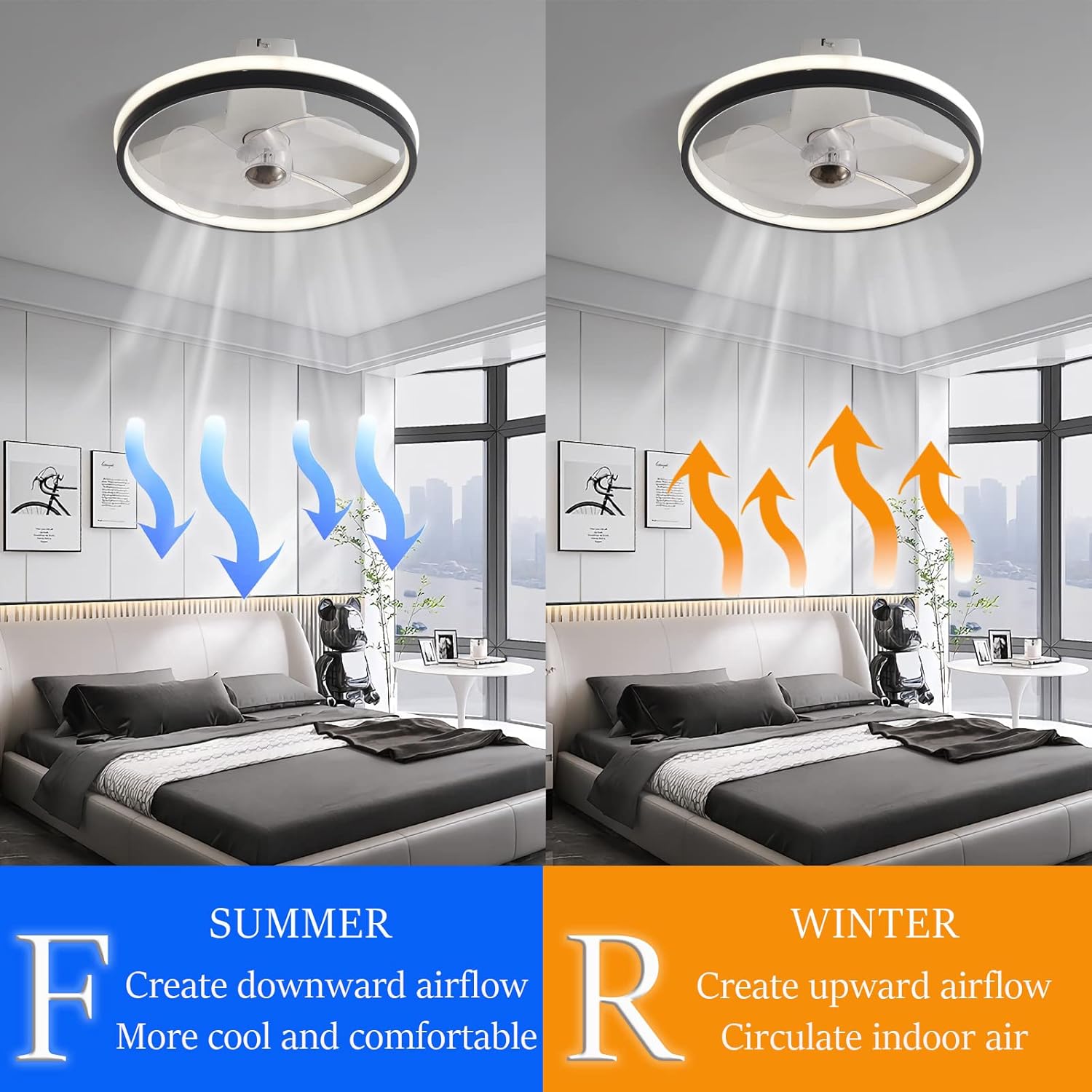 YUEGOO Ceiling Fans with Lamps,Silent Design Led Dimmable Ceiling Fan with Lighting 6 Speed Winter Summer Mode Small Chandeliers with Fan and Remote for Kitchen Bedroom/B
