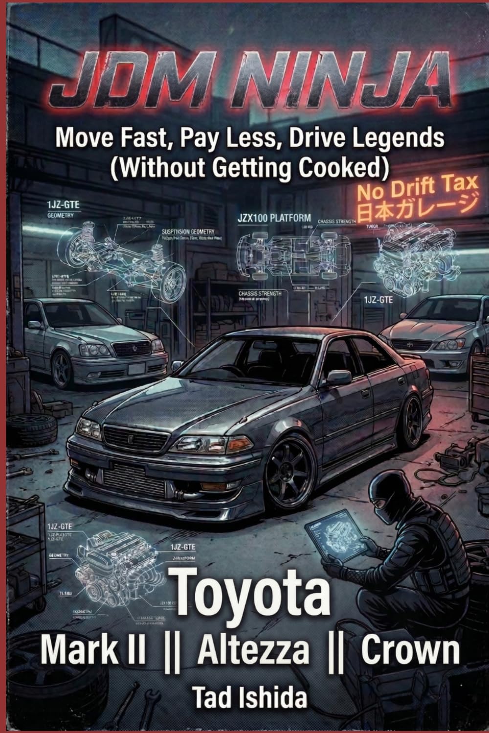 JDM Ninja< : Move Fast, Pay Less, Drive Legends (Without Getting Cooked): Toyota Mark II, Altezza, Crown
