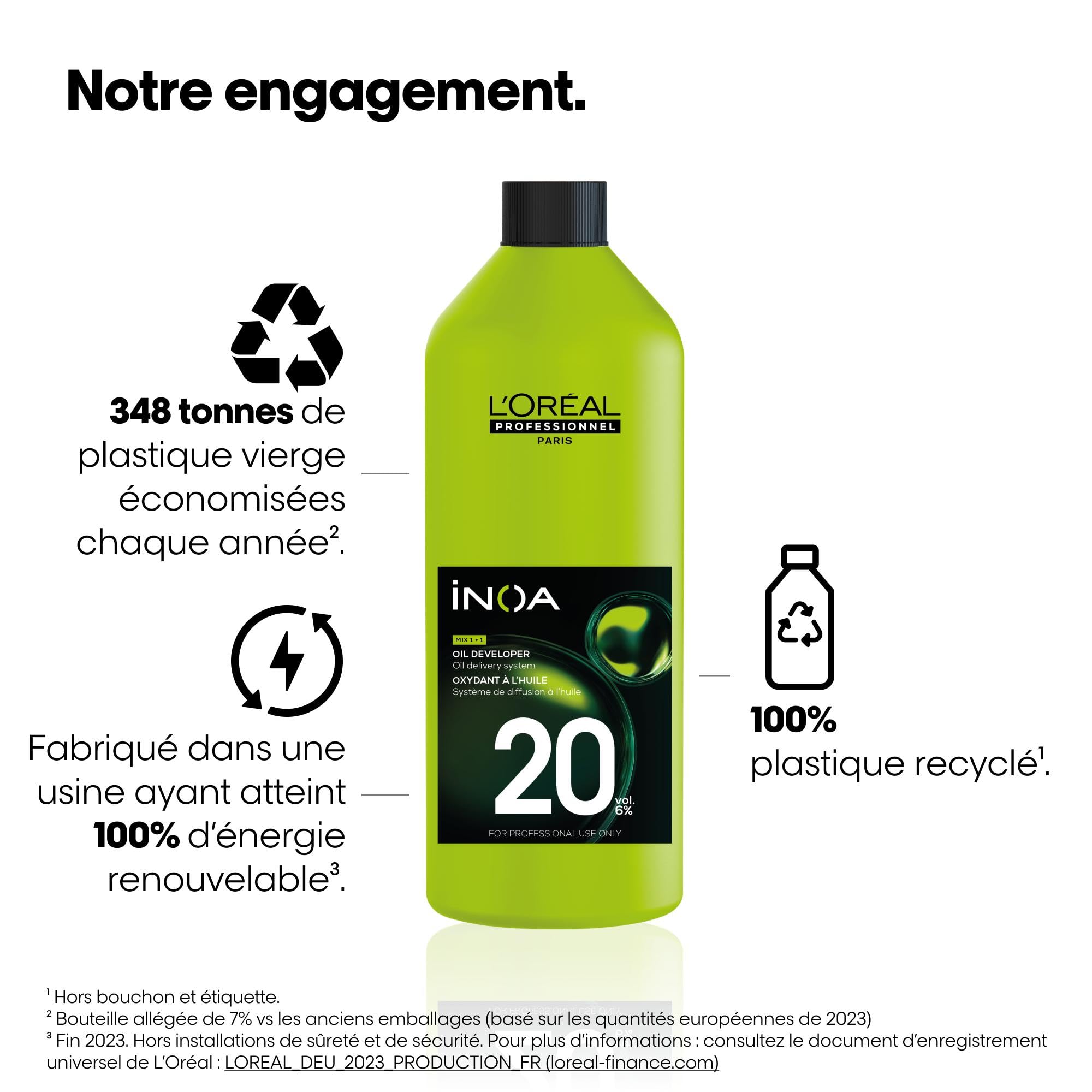 L'OREAL PROFESSIONNEL - Oxydant 20 Volume Crème Riche 6% - À Mélanger Avec les Colorations iNOA - Couvre les Cheveux Blancs & Éclaircit Jusqu'à 2 Tons - iNOA - 1 L