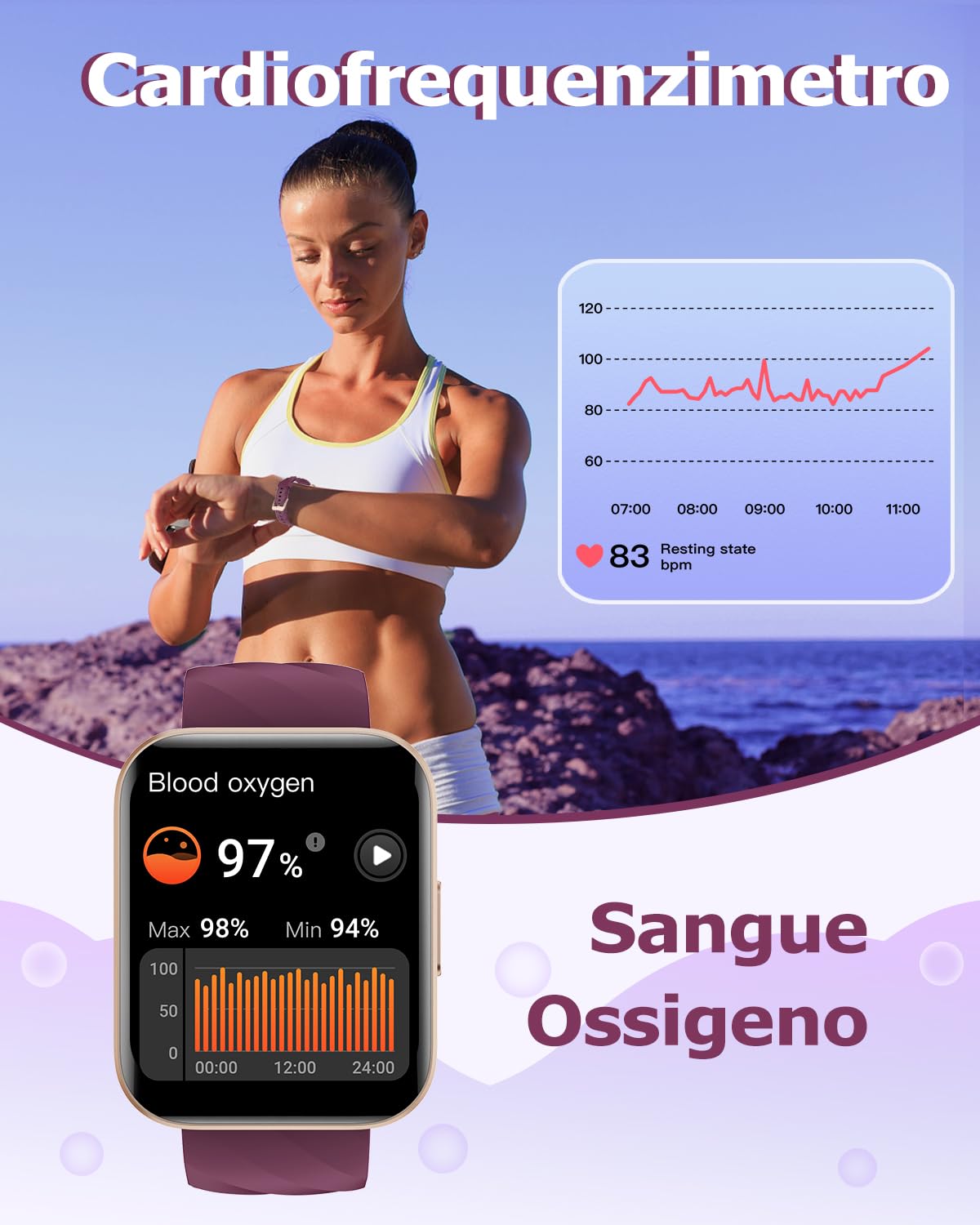 RUIMEN Orologio Smartwatch Donna Chiamata Bluetooth Contapassi con Cardiofrequenzimetro SPO2 Orologio Sportivo con Giochi Monitoraggio Sonno Sfondo Personalizzabile Cronometro Timer Sveglia Viola