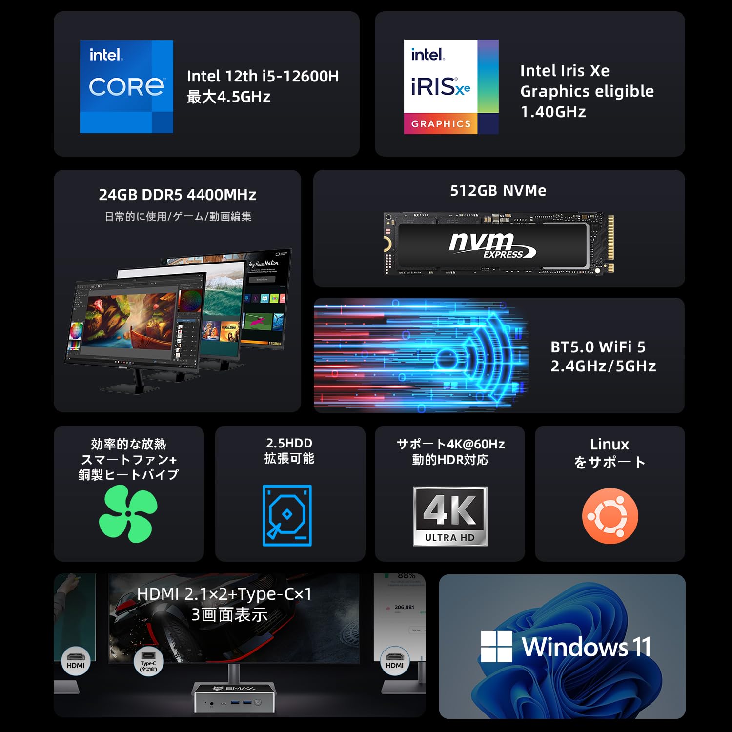 Amazon | BMAX ミニPC 第12世代 Intel i5-12600H 24GB DDR5 512GB NVMe 