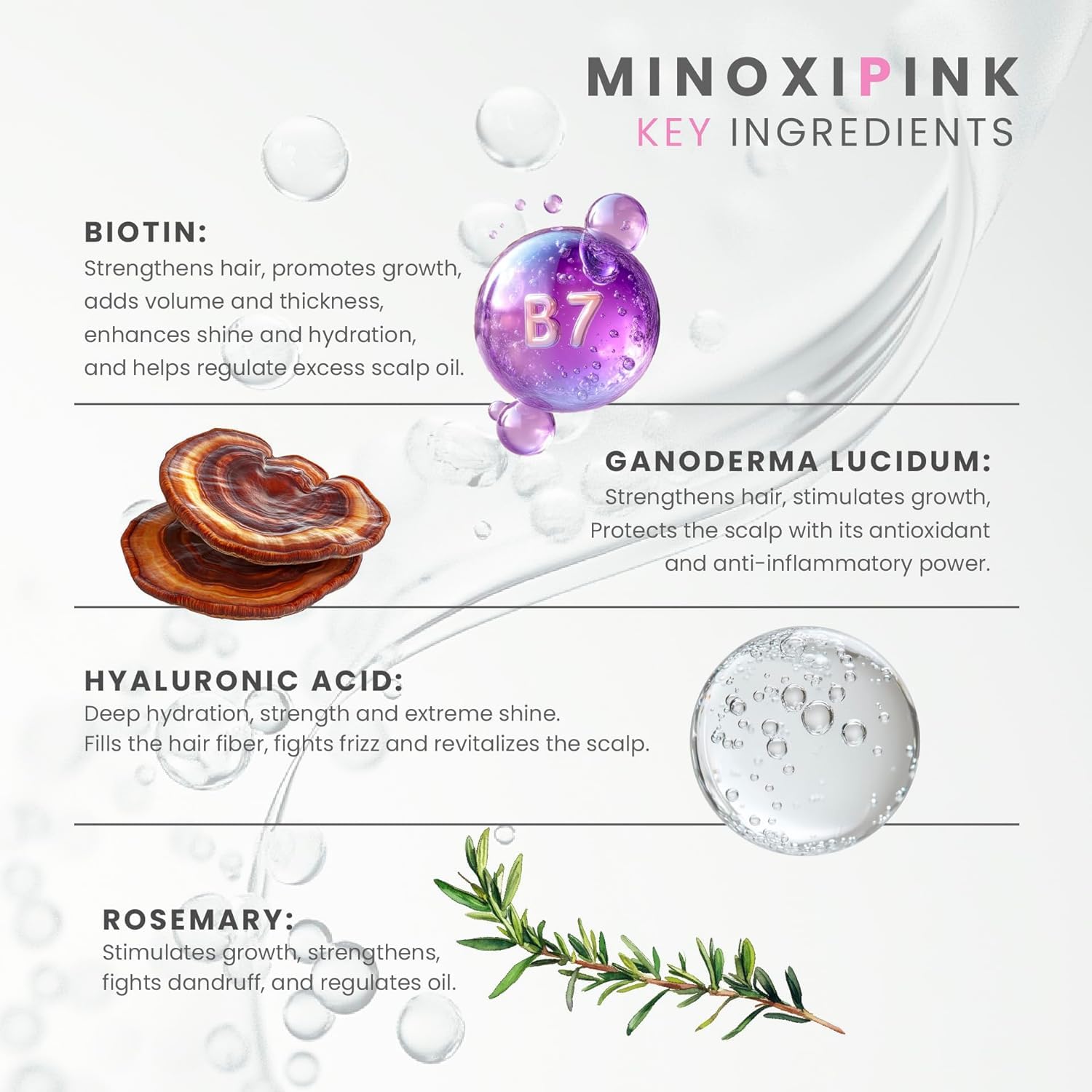 MINOXIPINK Densifying Hair Shampoo & Conditioner Set, Thickening and Strengthening, with Biotin, Stem Cells & Hyaluronic Acid, Reduces Hair Loss & Stimulates Growth, 10.14 fl oz, 2 Pack - Image 2