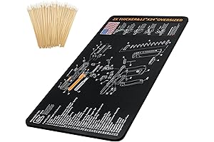 AR15M4 Cleaning Mat: The Ultimate Maintenance Solution for Your Firearm