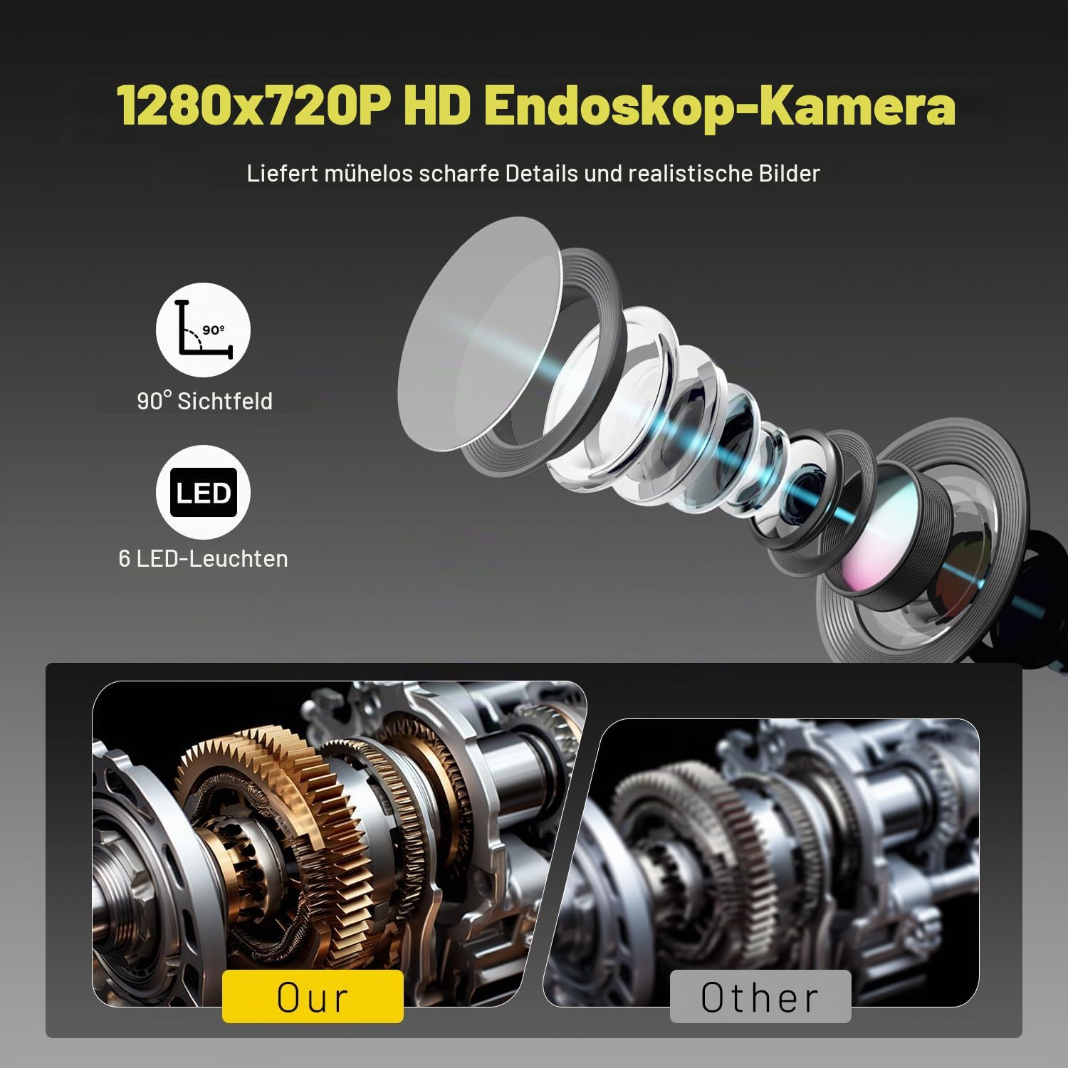 Inspektionskamera Endoskopkamera mit Licht, 6,2mm 6 LED Endoskop mit Scrollradsteuerung Zwei-Wege 210° Drehung, IP67 Wasserdicht Rohrkamera Kanalkamera für Android & iOS (3,3FT/1M)