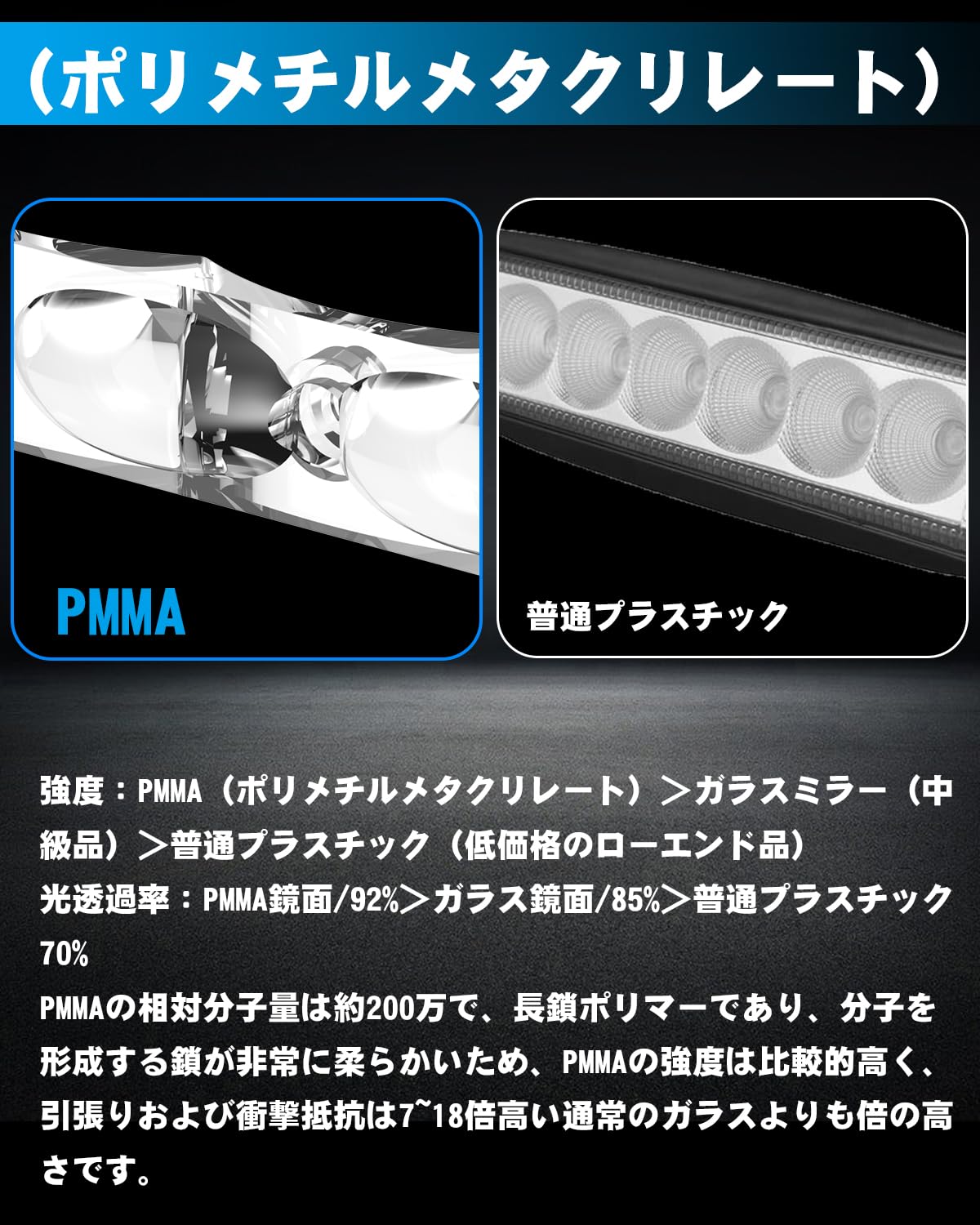 LEDバーライト未開封 Amazon.co.jp: UNI-SHINE ledバーライト 車 7インチ led作業灯 30W