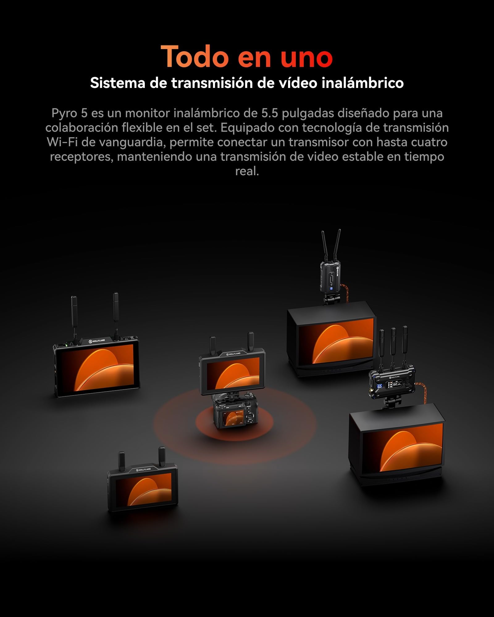 Hollyland Pyro 5 Wireless Transceiving Monitor + Pyro 7 Wireless Transceiving Monitor