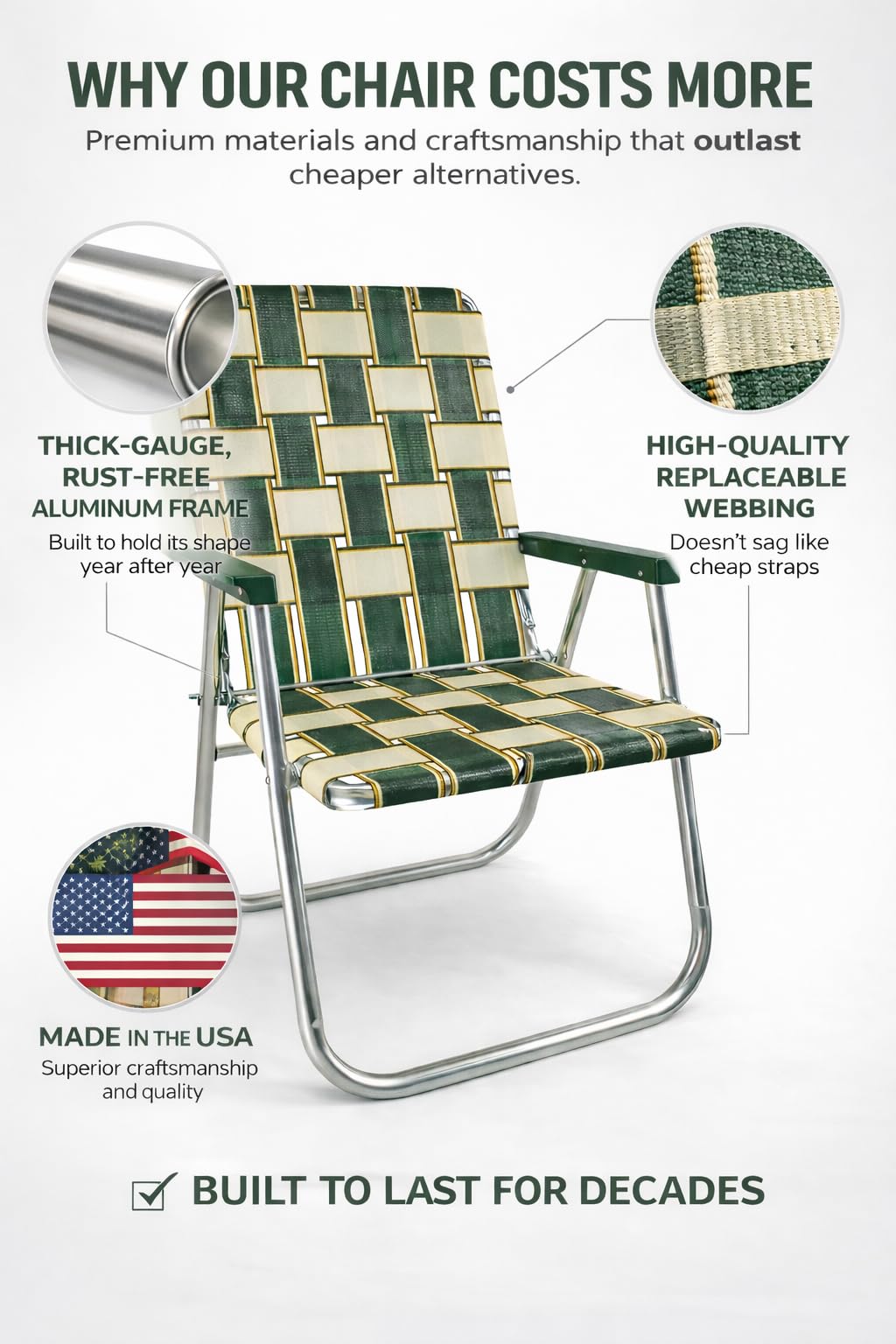 Lawn Chair USA Webbing Chair (Classic, Charleston with Green Arms