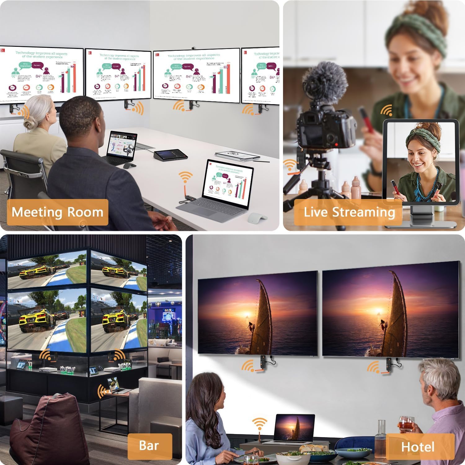 2026 Transmetteur HDMI sans Fil et 2 Récepteurs Jusqu'à 6 TV, 5G Plug & Play Visualisation Via APP, 1080P@60Hz avec 4K Streaming Vidéo pour Ordinateur Portable, Caméra, Moniteur, Projecteur - 50M