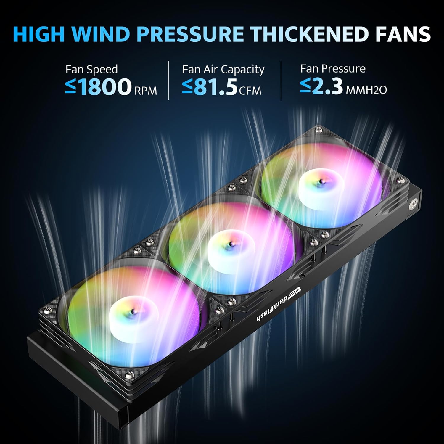 Гурван ARGB сэнстэй радиатор