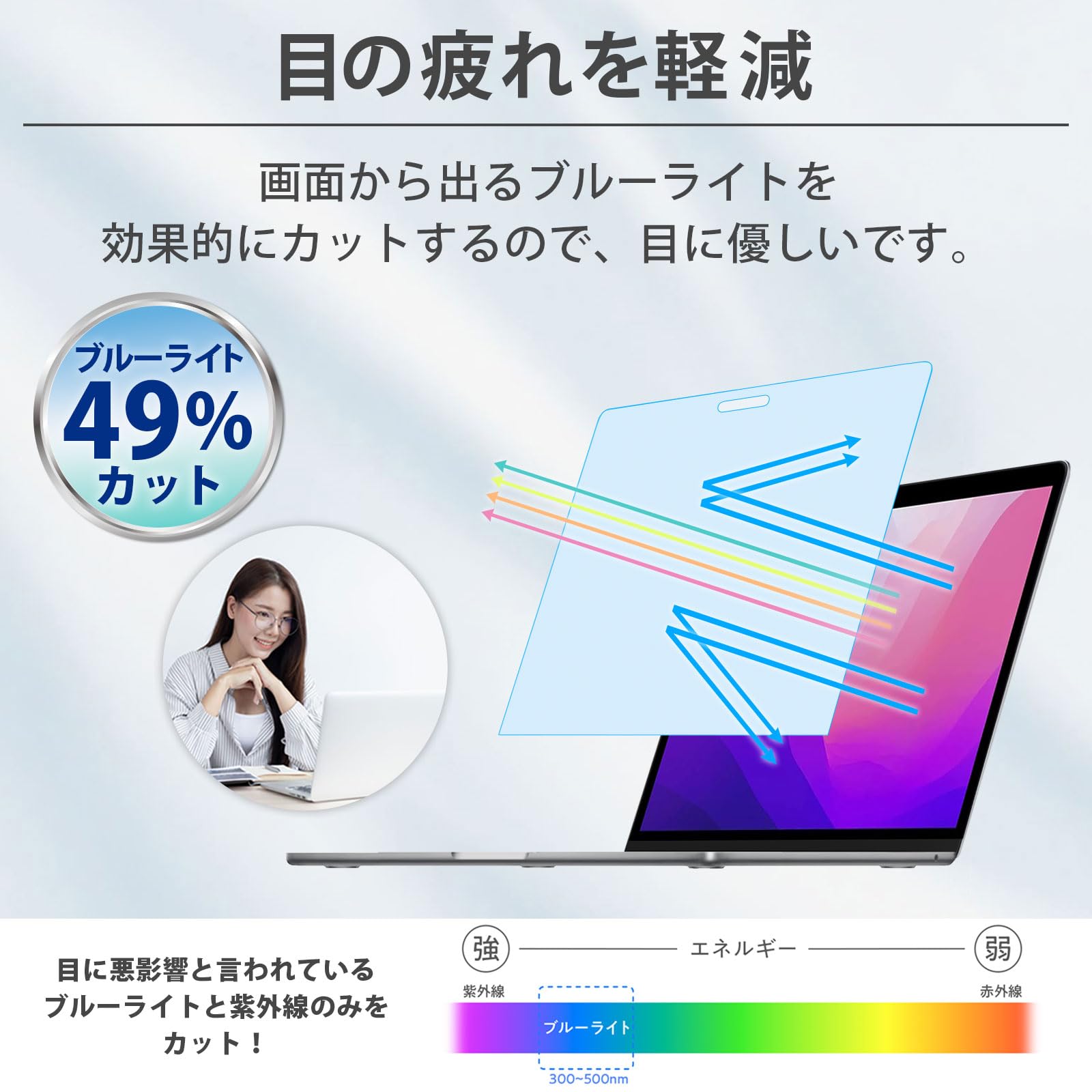 アンチグレア ブルーライトカット MacBook用フィルム