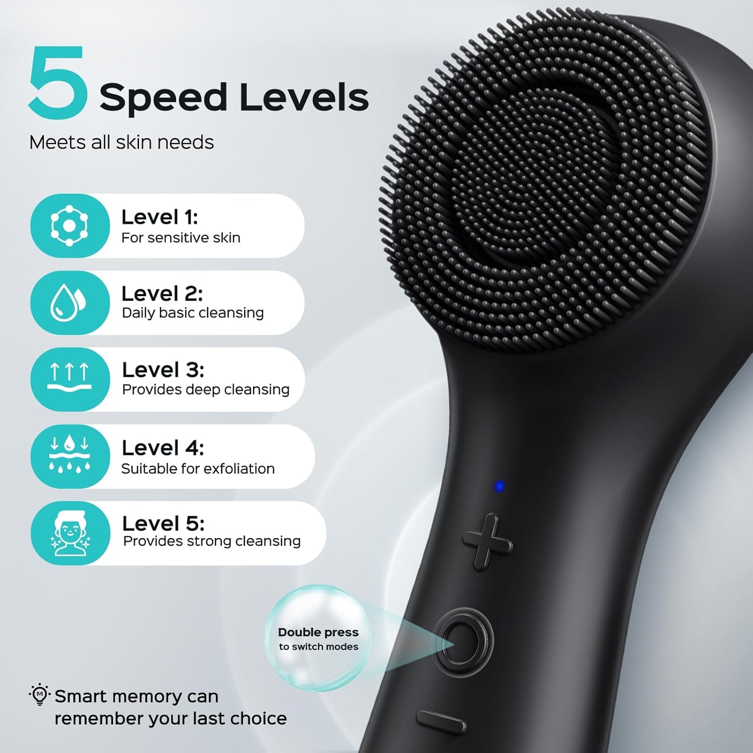 COSLUS FBS03 Face Scrubber Facial Cleansing Brush, Patented Upgraded Design