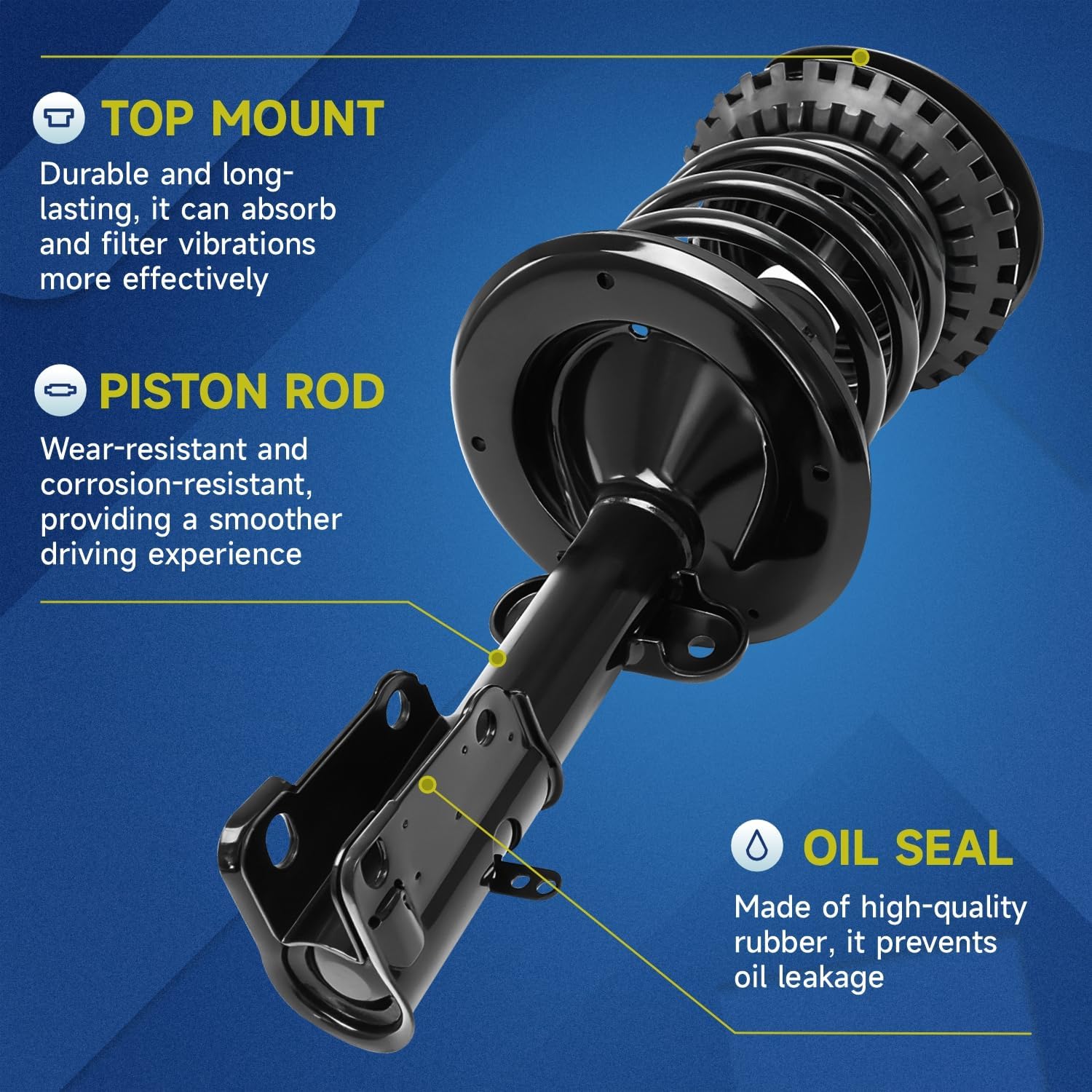 Vextone Front Struts Shock Absorbers Assembly - Fit for 2001-2007 Dodge Caravan 3.3L/Grand Caravan FWD, Left Right Shocks Replace 171572R 171572L (Set of 2)