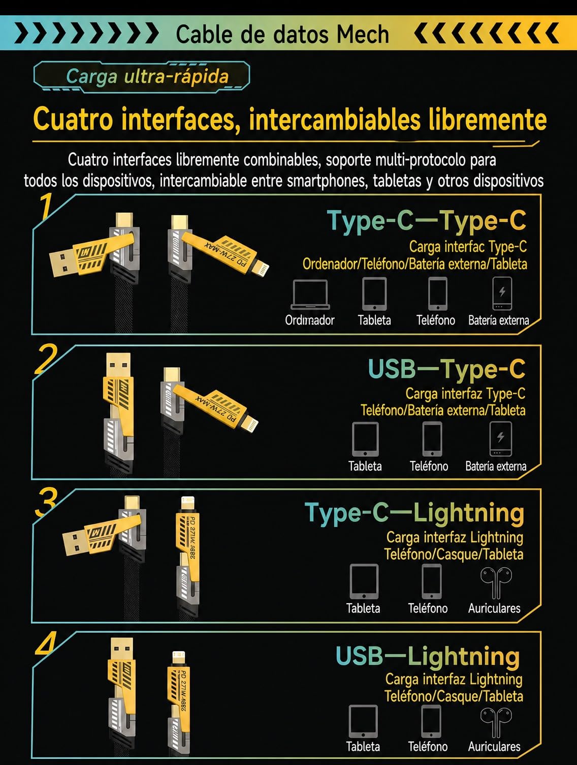Pack de 2 Linternas LED de Trabajo para Capó de Coche, 3000 lm, 5200 mAh, USB-C, Magnéticas, 2 en 1, Rotación 360°, Ganchos y Pinzas, Luz para Taller Mecánico, Negro