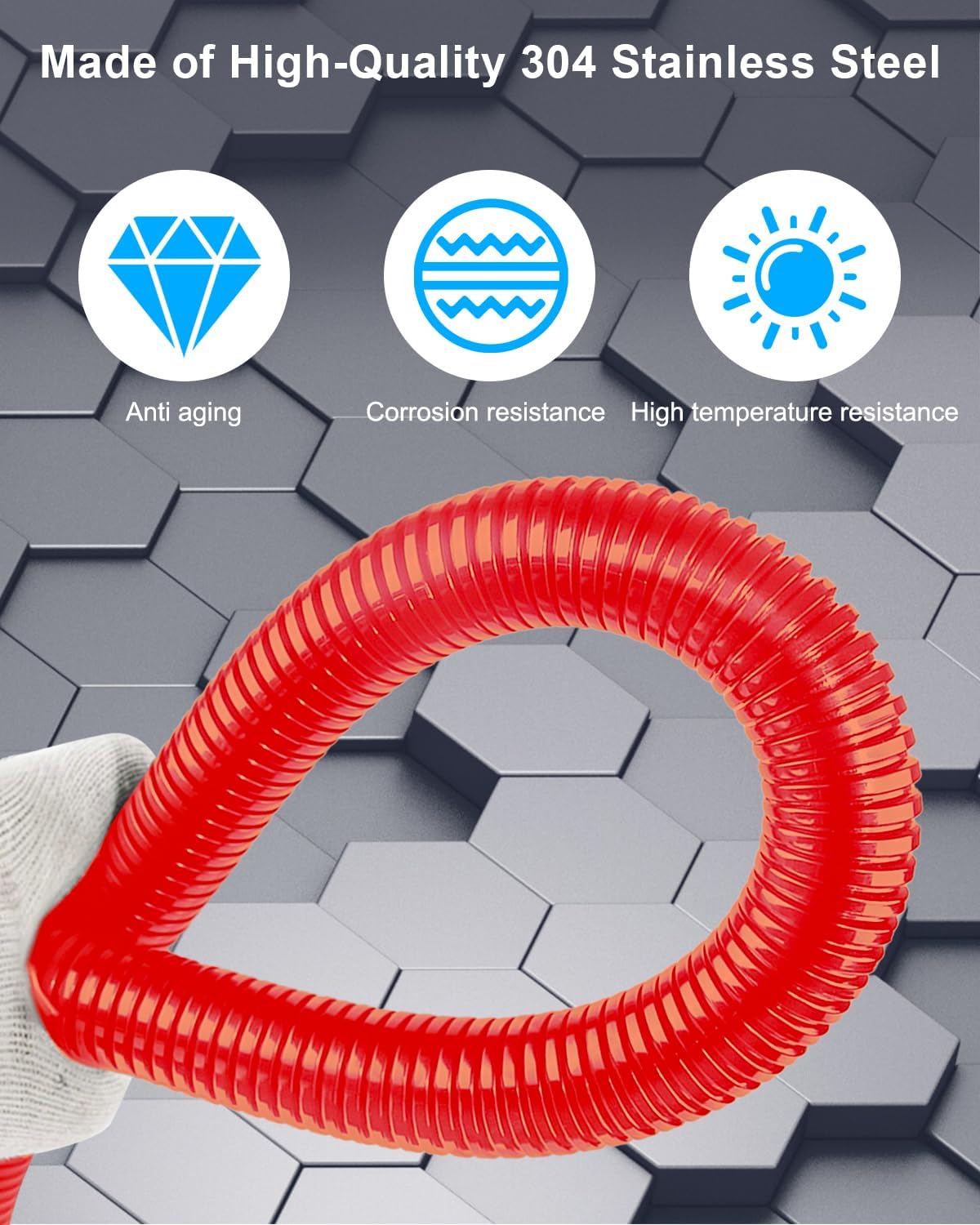 2Pcs Flexible Stainless Steel Corrugated Water Heater Connector, 3/4" FIP x 3/4" FIP Hot and Cold Color Water Heater Flexible Hose, 36" Length