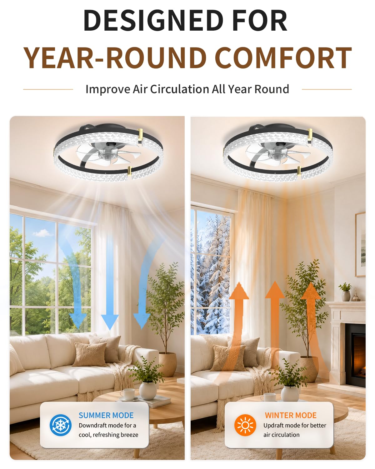 Airwit 48cm Ventilateur de Plafond avec Lumiere Silencieux,Telecommande et App, Moderne Rond Ventilateurs de Plafond avec Lampe Intégrée, Dimmable Ventilateur Plafond Chambre avec Reversible DC Moteur