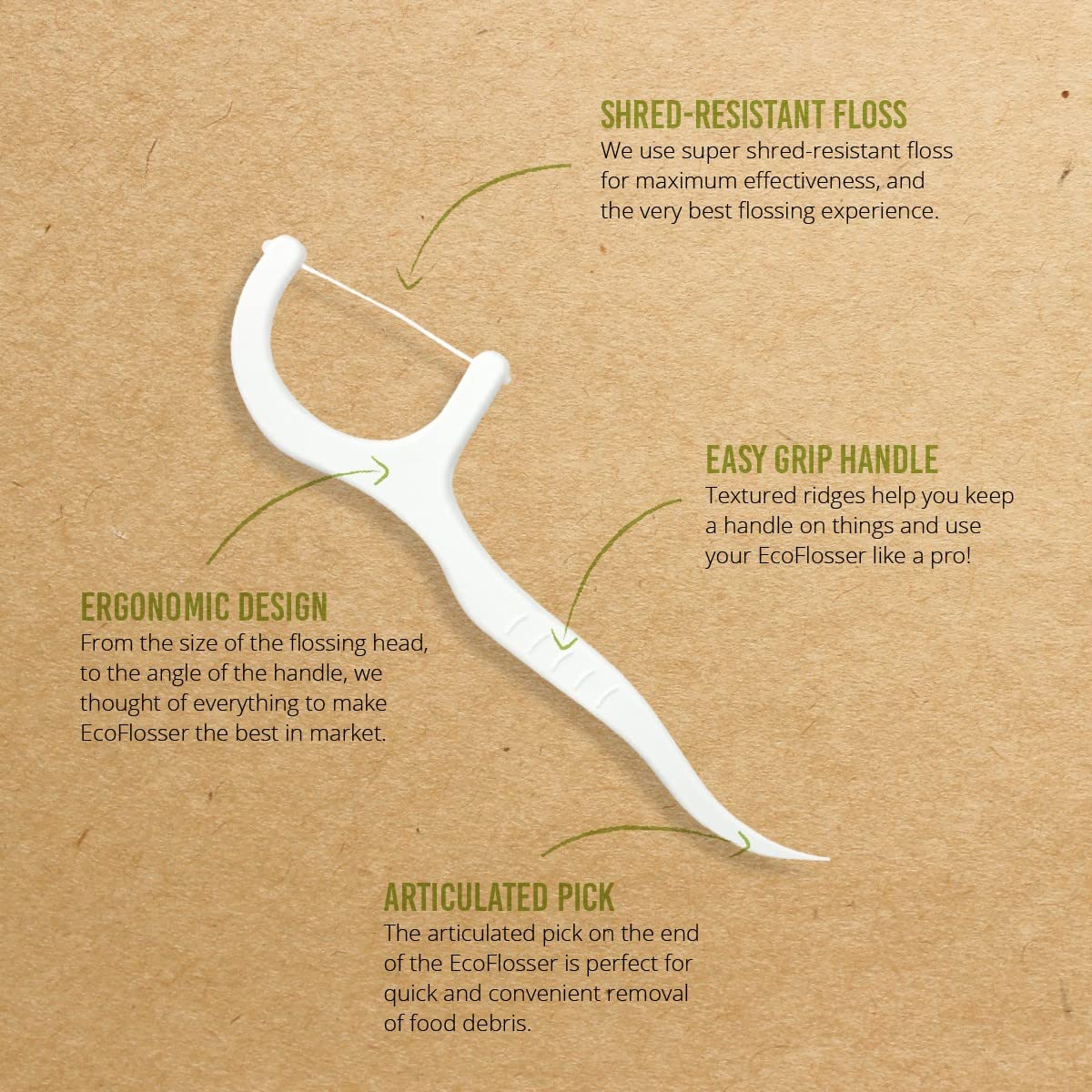 EcoFlosser – Empaquetado individualmente – 180 púas – Púa de hilo dental – Basado en plantas – Palo de hilo dental