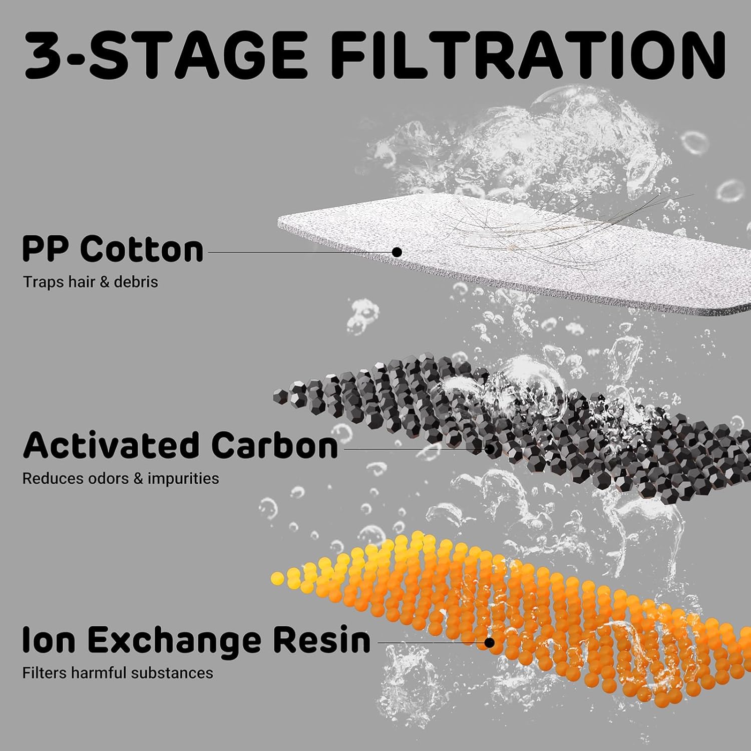 iPettie Ceramic Cat Water Fountain, 3.5L/118oz Cordless Pet Water Dispenser with 3 Water Modes, Ultra-Quiet Pump, Rechargeable 3000mAh Battery, BPA-Free Ceramic & ABS, Auto Low Water & Battery Alerts