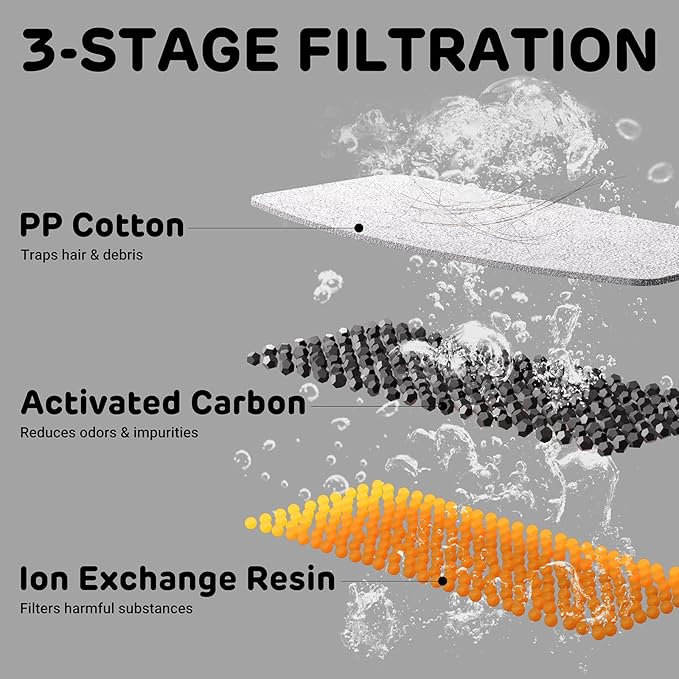 Fuente de Agua para Gatos iPettie Cerámica, 3.5L, Sin Cable, 3 Modos miniatura 7