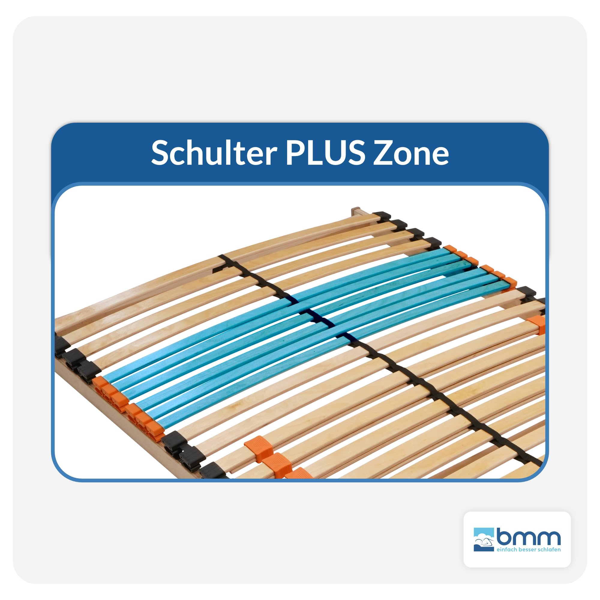 BMM Lattenrost 90x200 cm Fly NV – Nicht verstellbar, 7 Zonen, für alle Matratzen, Höhe 7 cm, einfache Selbstmontage, Made in Germany