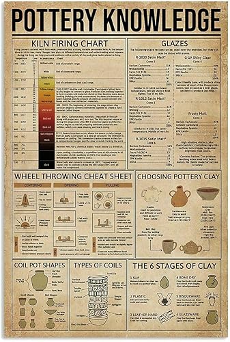 Letrero de metal para pared, placa de pared de conocimiento, decoración de café, póster retro de estaño de 12 x 16 pulgadas
