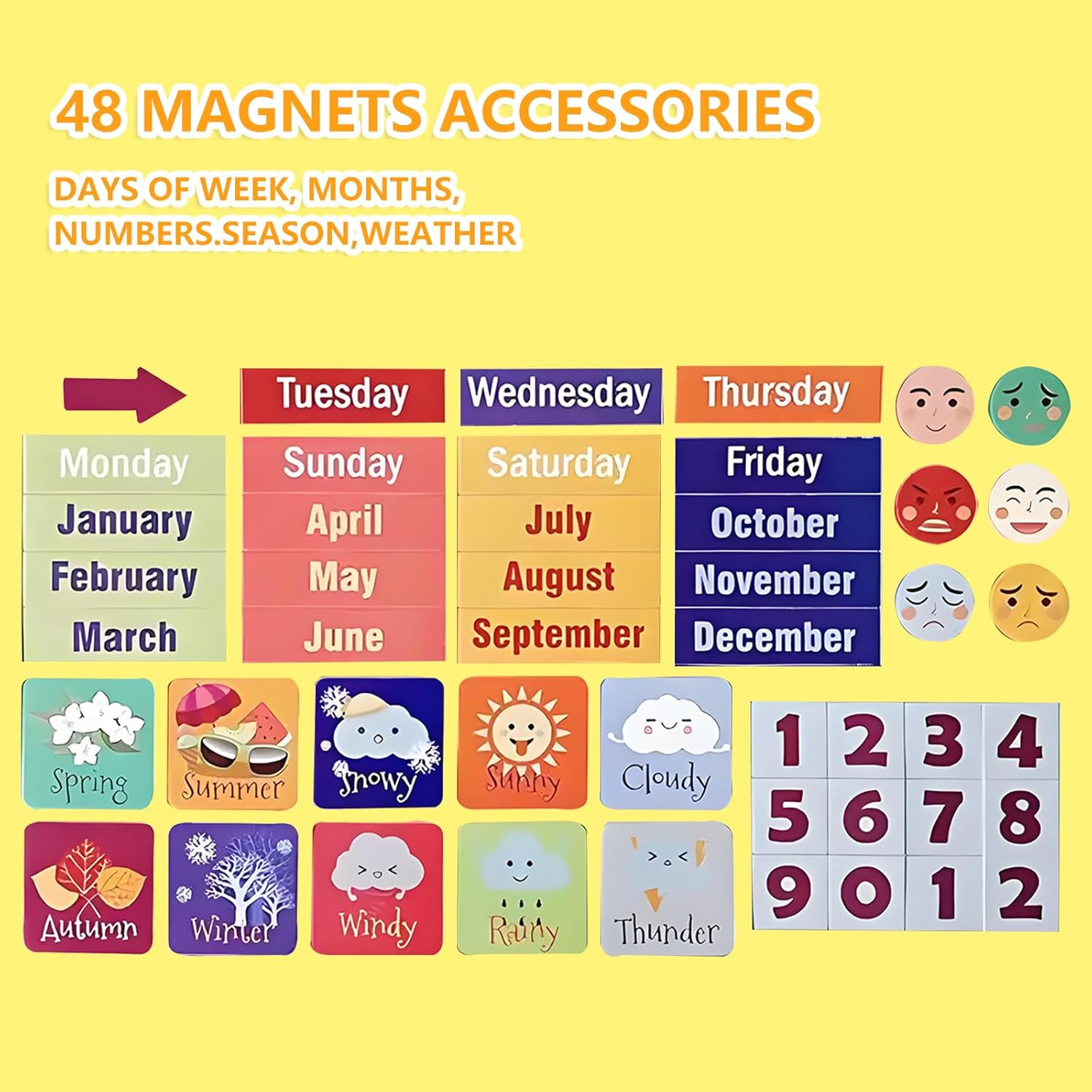 Magnetic Calendar for Classroom Circle Time Learning Center Preschool Learning Activities Weather Date Month Day Seasons Days of The Week (Yellow)