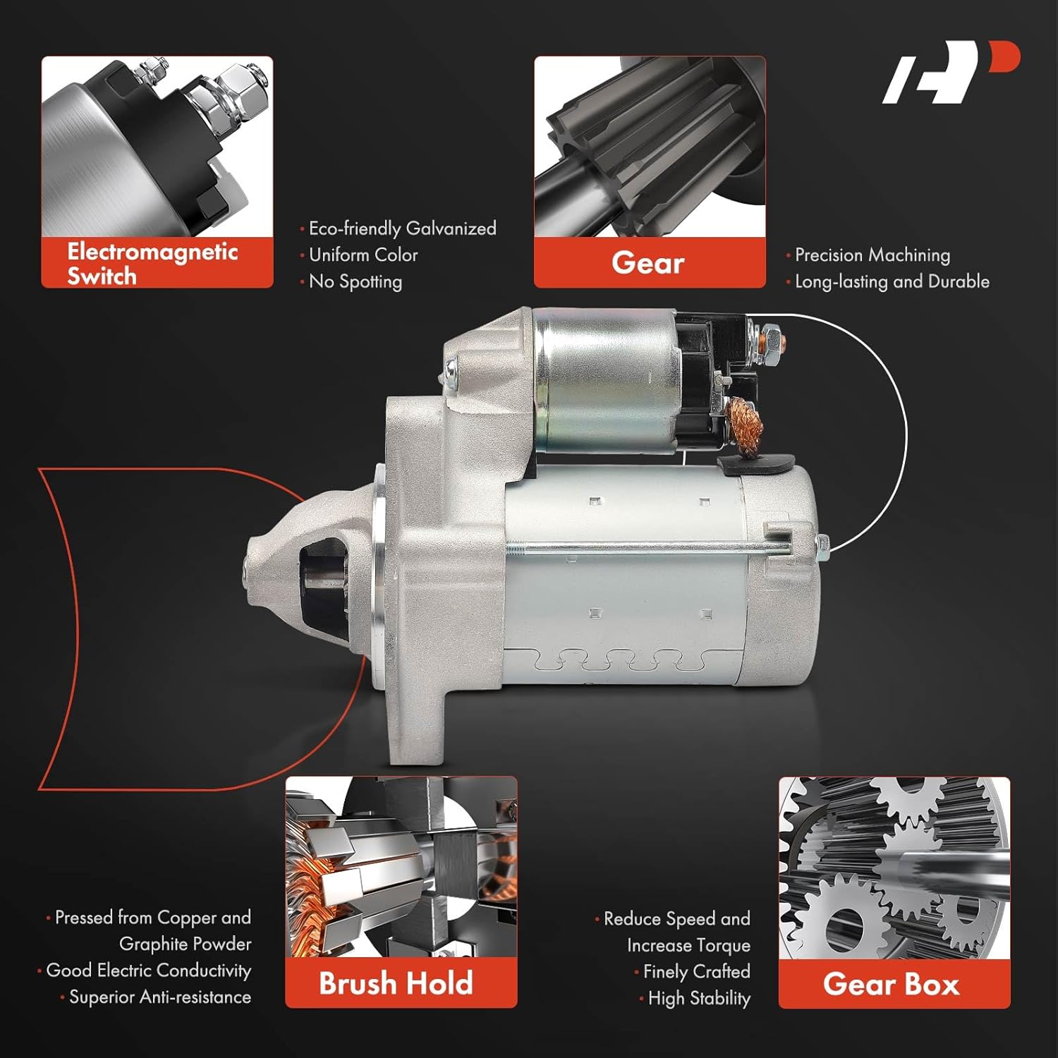 A-Premium Starter Motor Compatible with Toyota Yaris 2006-2018, Echo 2003-2005 & Scion xB/xA 2004-2006, 12V 1.6KW 10-Teeth Clockwise, Replace# 2810021061, 4280000024