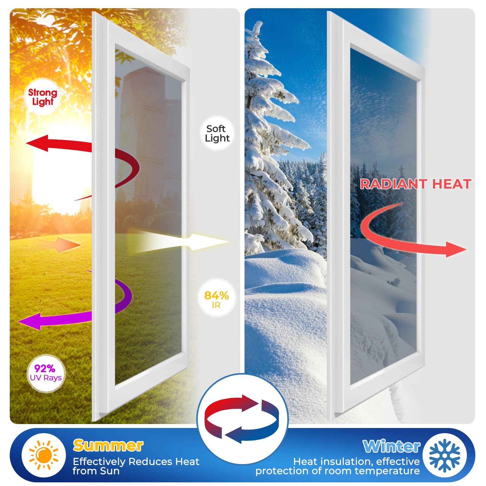 Beautysaid One Way Window Film Daytime Privacy - Image 4