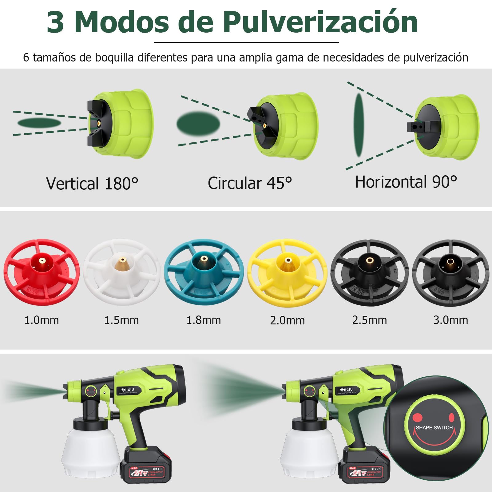 JiGiU Pistola de Pintura Inalámbrica, 300W HVLP Pistola de Pintura Eléctrica 1000ml, con 6 Boquillas (1.0 1.5 1.8 2.0 2.5 3.0mm) y 3 Patrones para Armarios, Gabinetes, Cercas, Paredes, Puertas