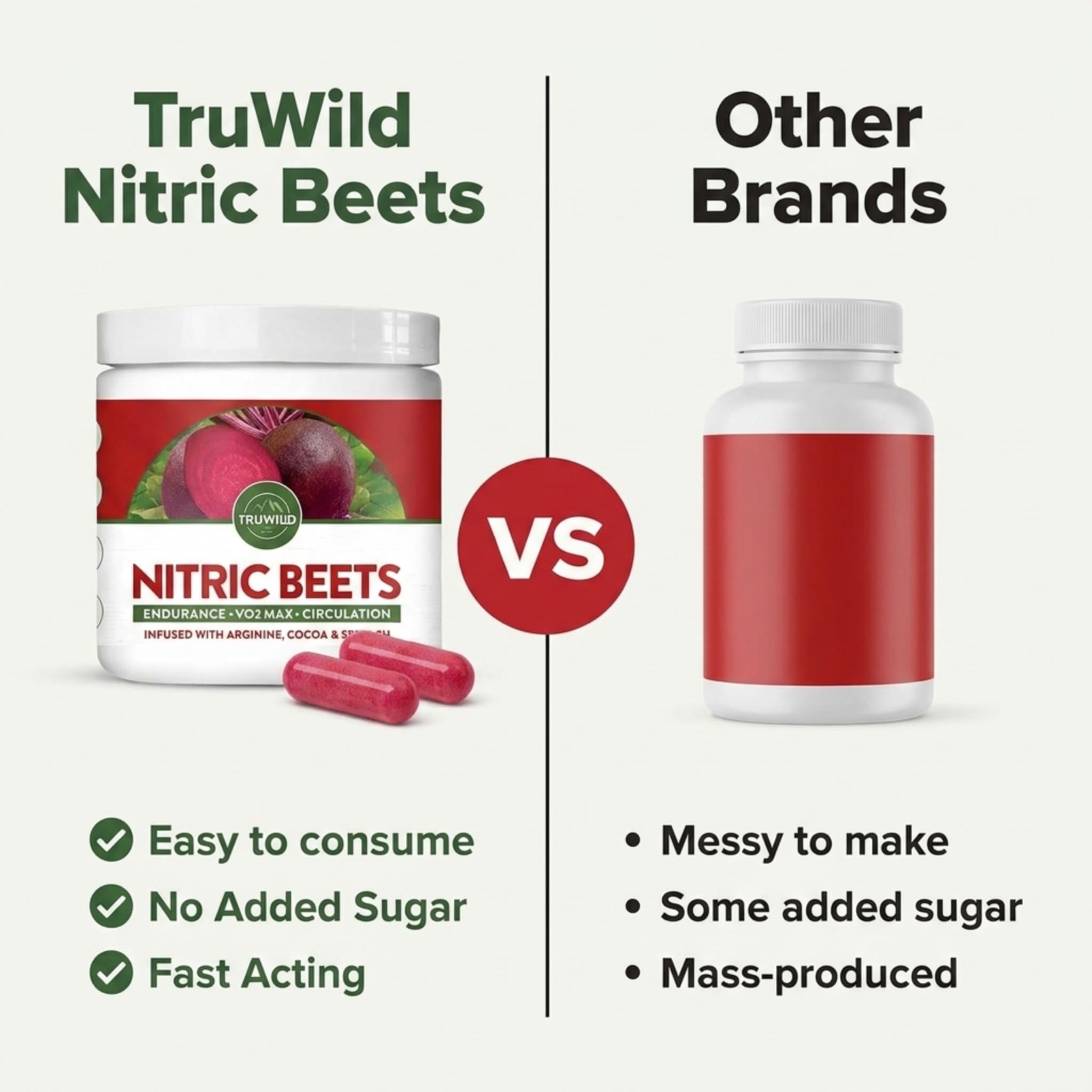 TruWild All Natural Beet Root Powder, Nitric Oxide Booster, 1000mg, Vegan Superfood Capsule Supplement, Beetroot Extract Supports Overall Health, Performance & Stamina, 30 Servings — Amazon image 6