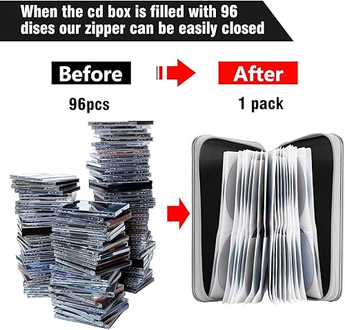 Miniatura 4 de Siveit Funda para CD, DVD con capacidad para 96 unidades, de plástico duro, CD y DVD, carpeta de almacenamiento para coche, hogar, oficina, viajes