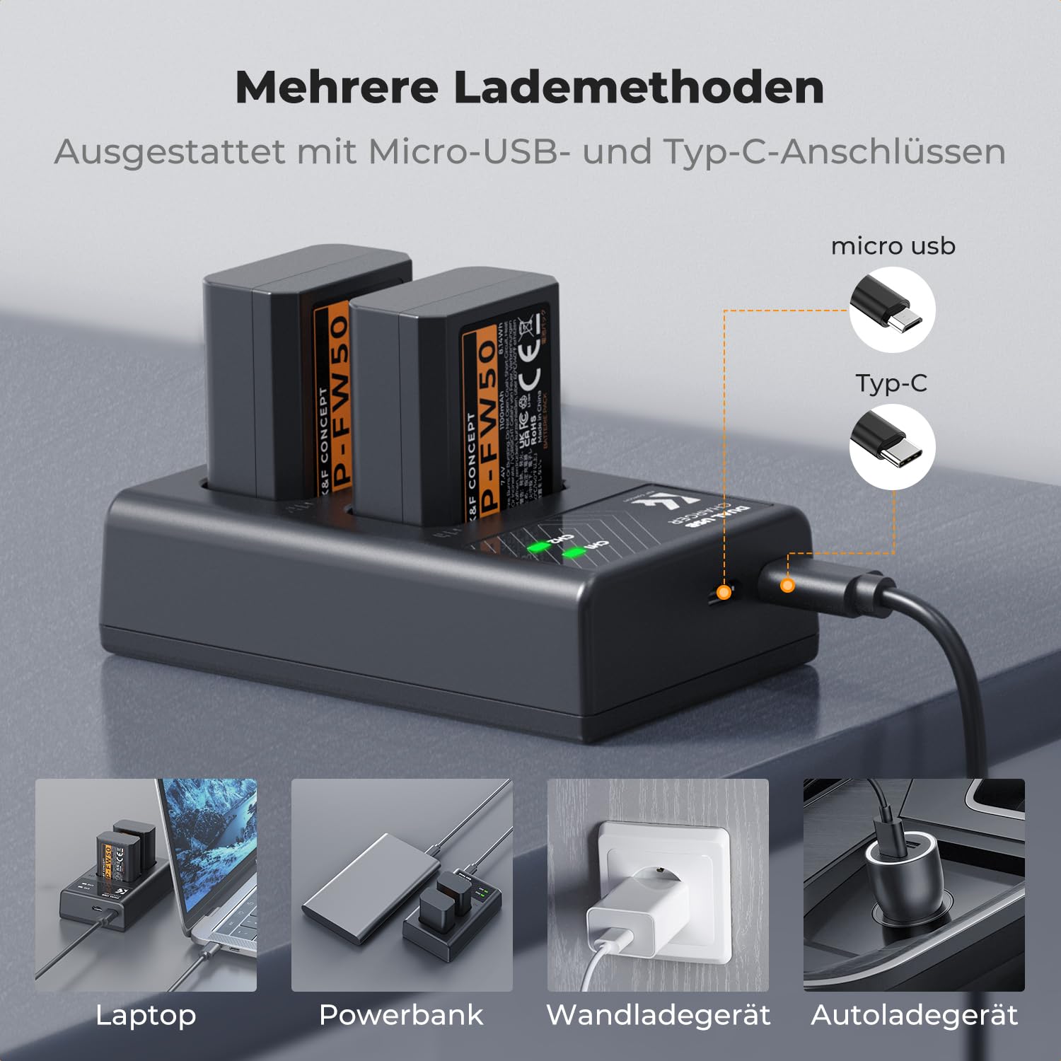 K&F CONCEPT NP-FW50 Kameraakku Ladegerät, 1100mAh Batterie 2 Pack Ladeset für Sony ZV-E10 A6000, A6500, A6300, A6400, A7, A7II, A7RII, A7SII, A7S, A7S2, A7R, A7R2, A55, A5100, A5000,A3000, A55,RX10