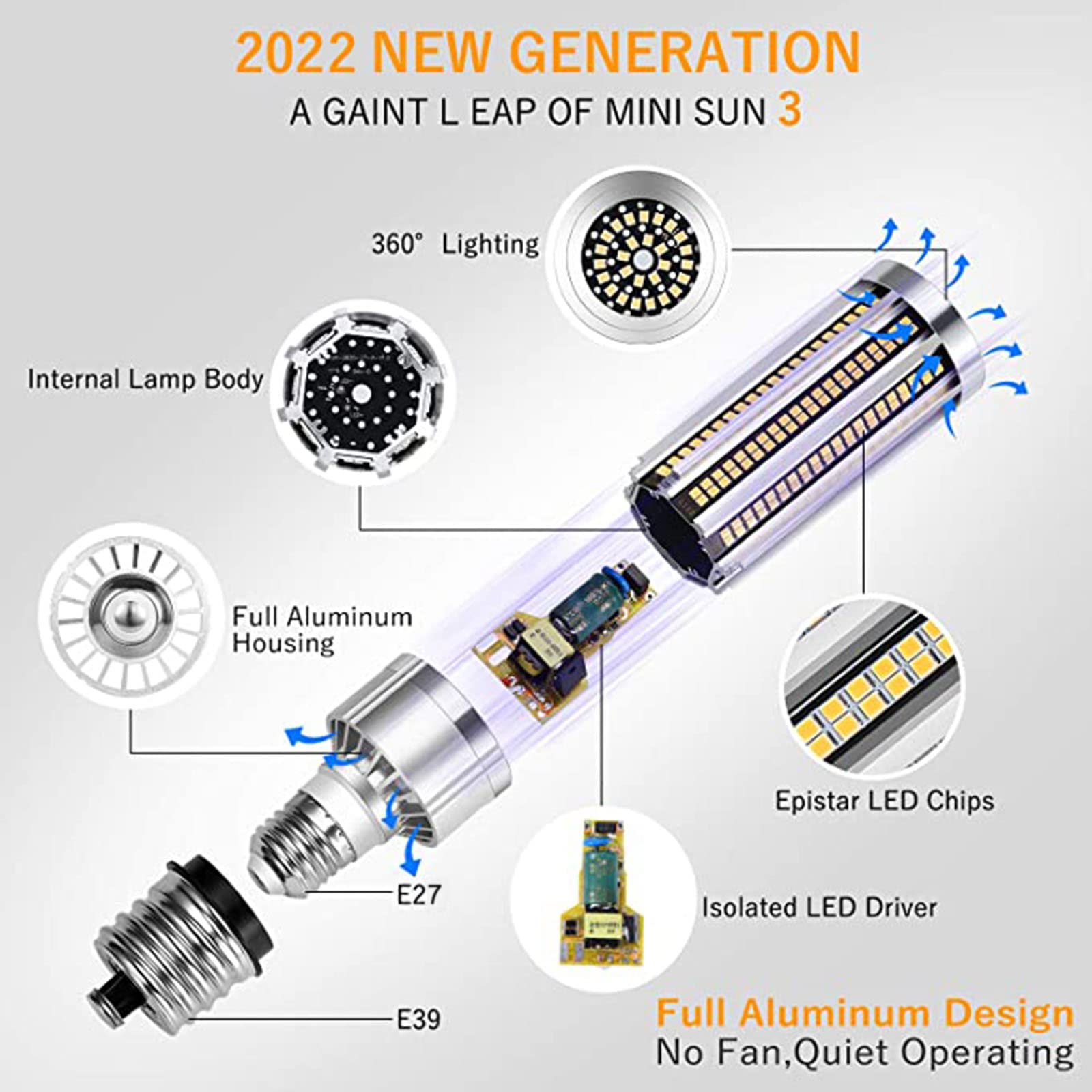 Bombillas LED De Maíz De 25W,187 LED Grado Comercial Super Brillante 6000K 3000 Lúmenes,Adaptador De Portalámparas E27 E39 Adecuado para Garaje, Taller, Cobertizo, Picnic, Camping,Blanco