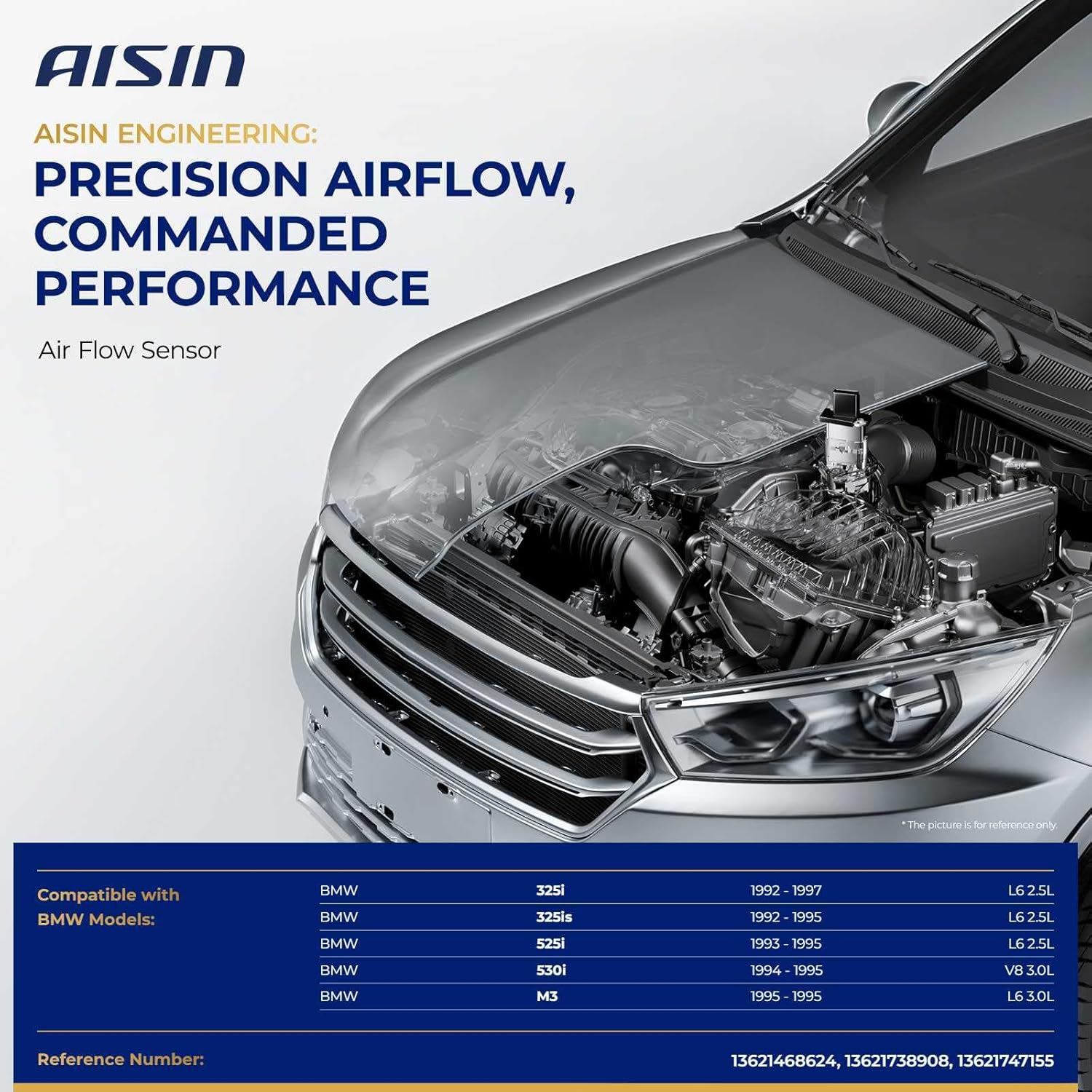 AISIN AFTERMARKET MAFBM-00181 Mass Air Flow (MAF) Sensor with Housing - Compatible with BMW 325i 1992-1997, 325is 1992-1995, 525i 1993-1995, 530i 1994-1995, M3 1995 - with 4 Pins