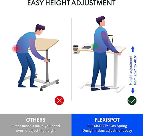 Vista 66 de FLEXISPOT - Mesita médica ajustable con ruedas, escritorio de pie neumático y móvil para laptop, mesa para colocar sobre la cama