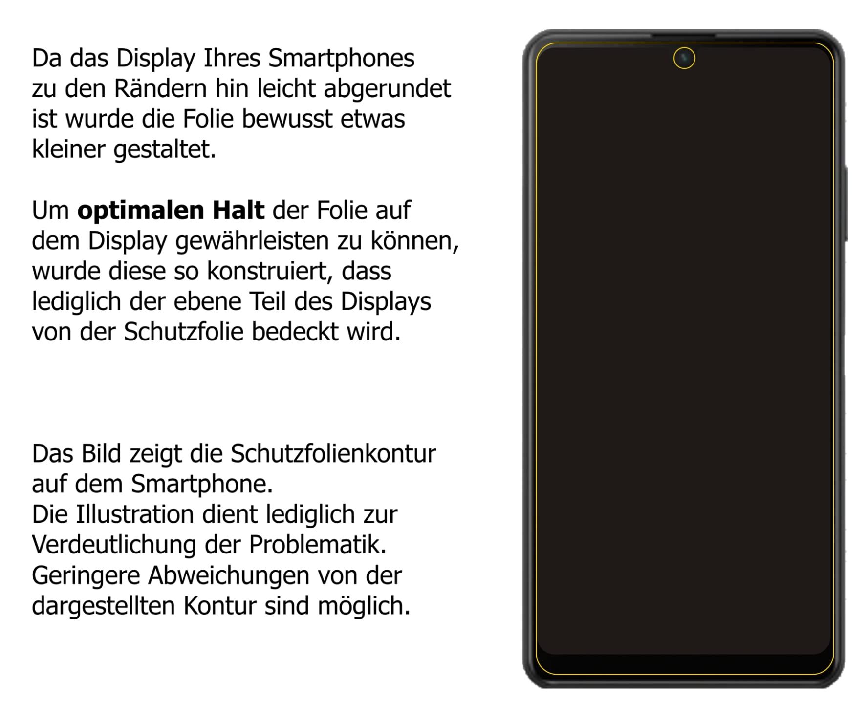 2x Pellicola Protettiva per Sony Xperia Pro-I , rivestimento al 100%, Protezione